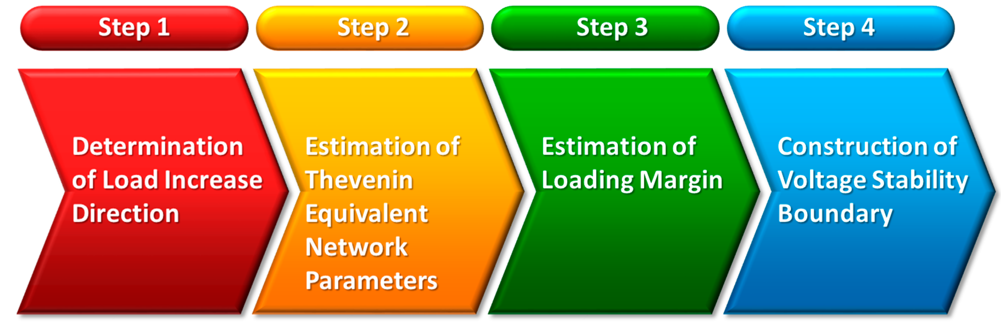 Energies 10 01103 g004