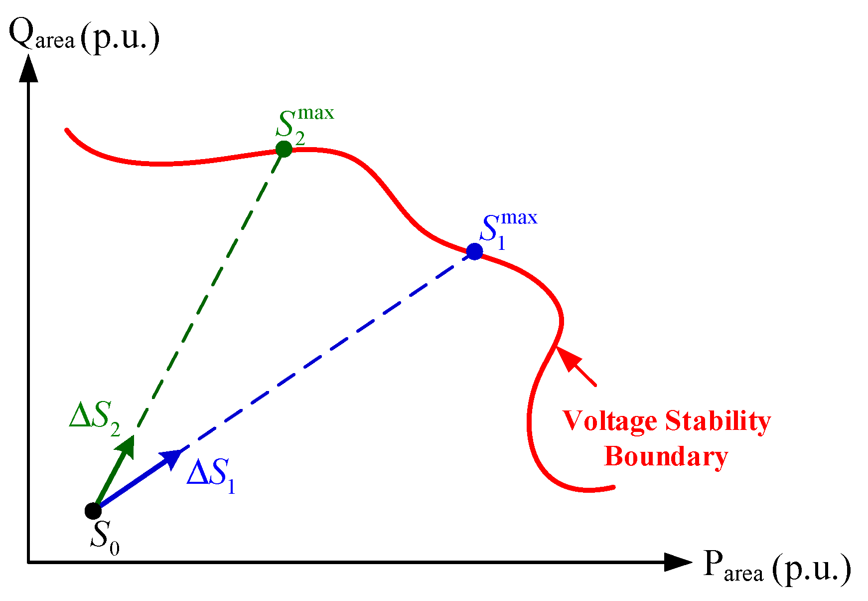 Energies 10 01103 g005