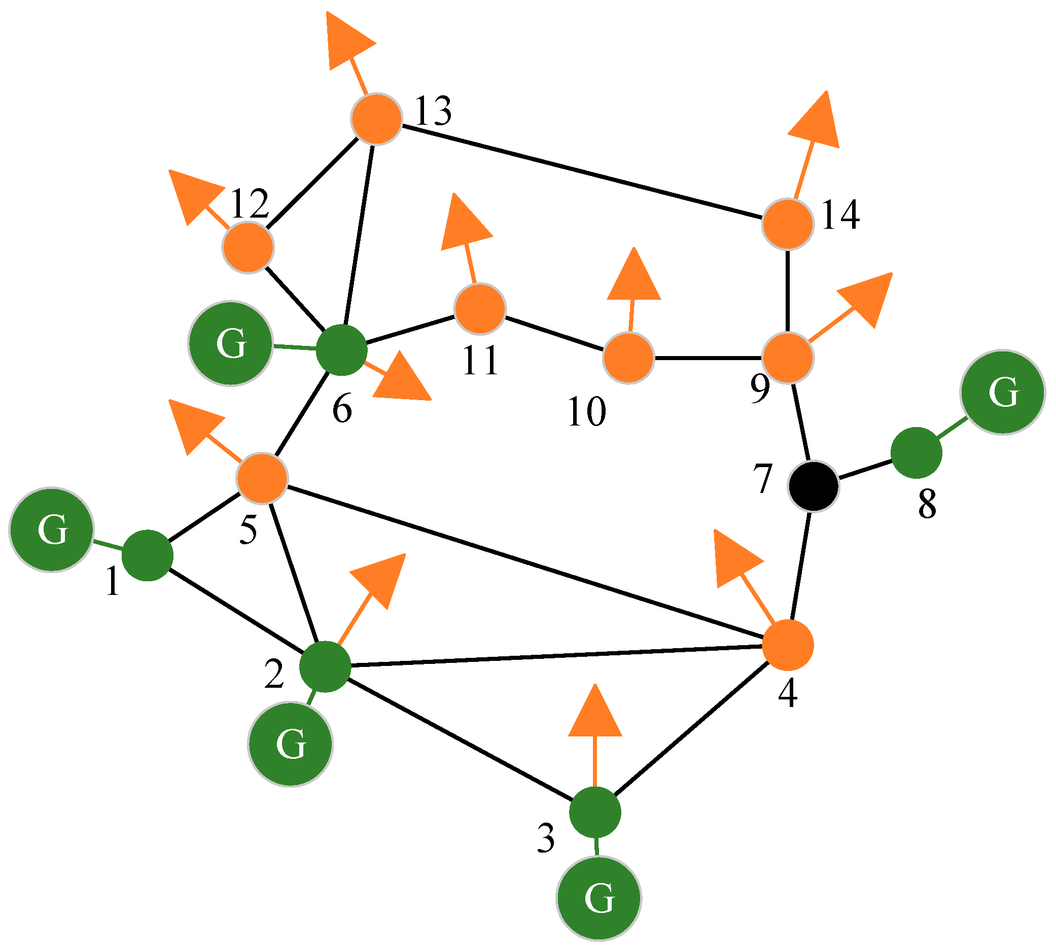 Energies 10 01103 g009