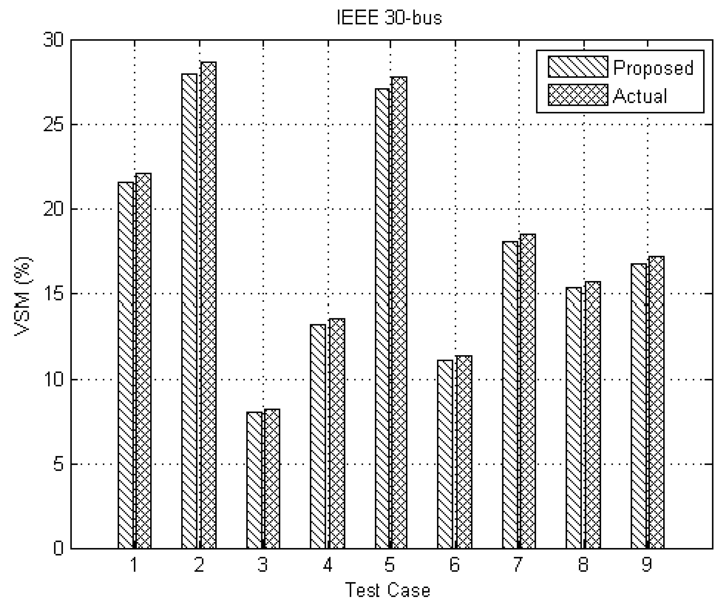 Energies 10 01103 g012