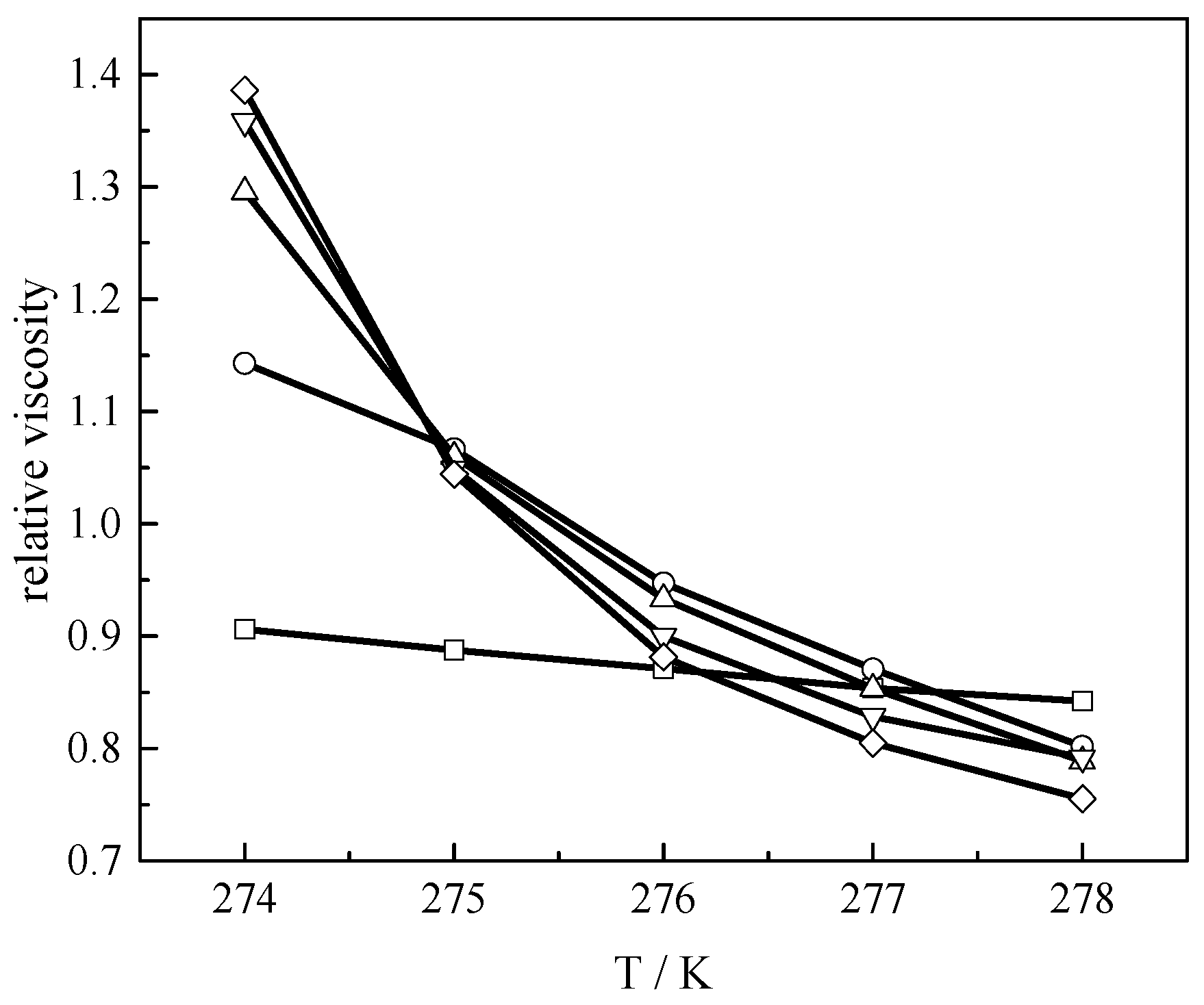 Energies 10 01105 g008
