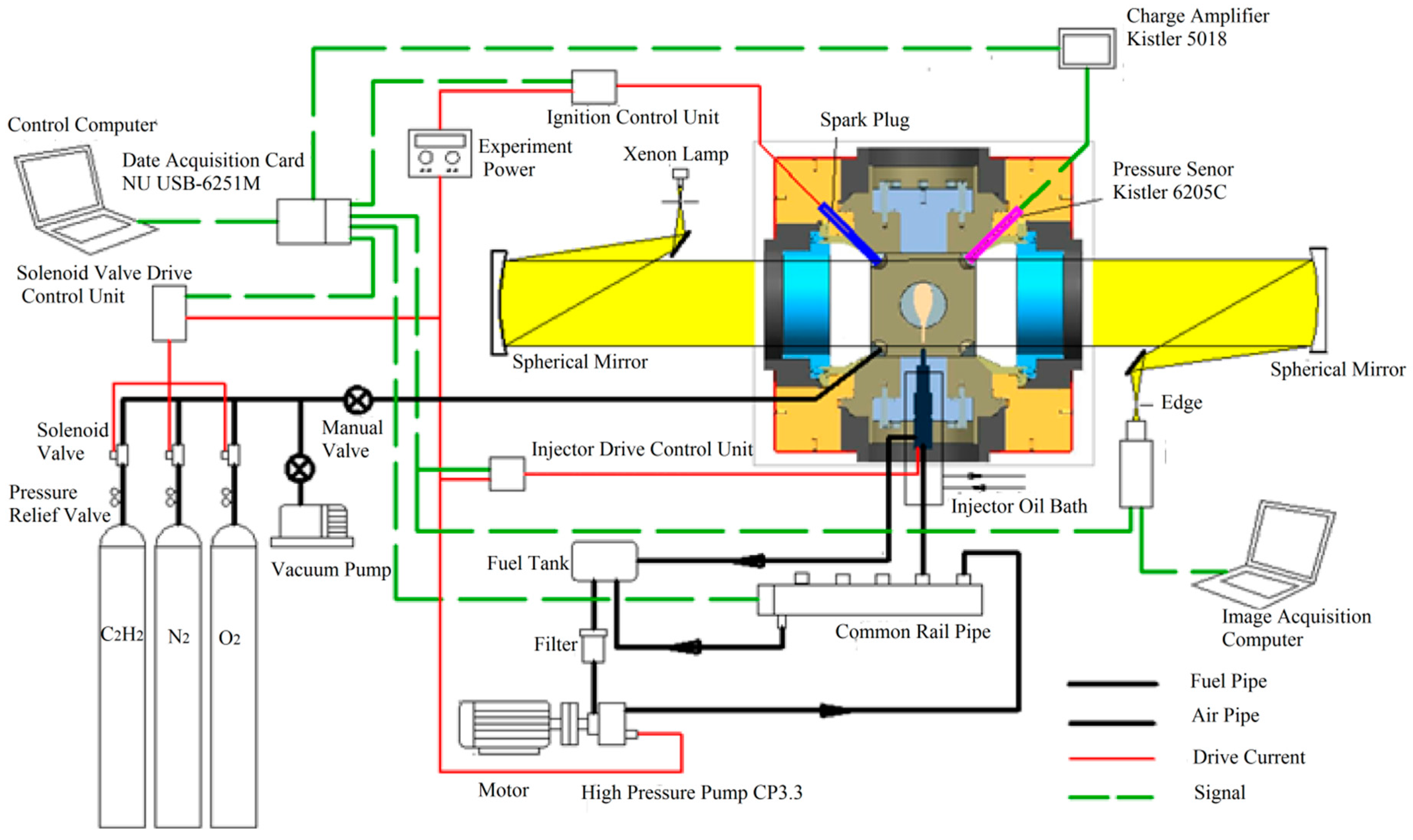 Energies 10 01109 g001 550