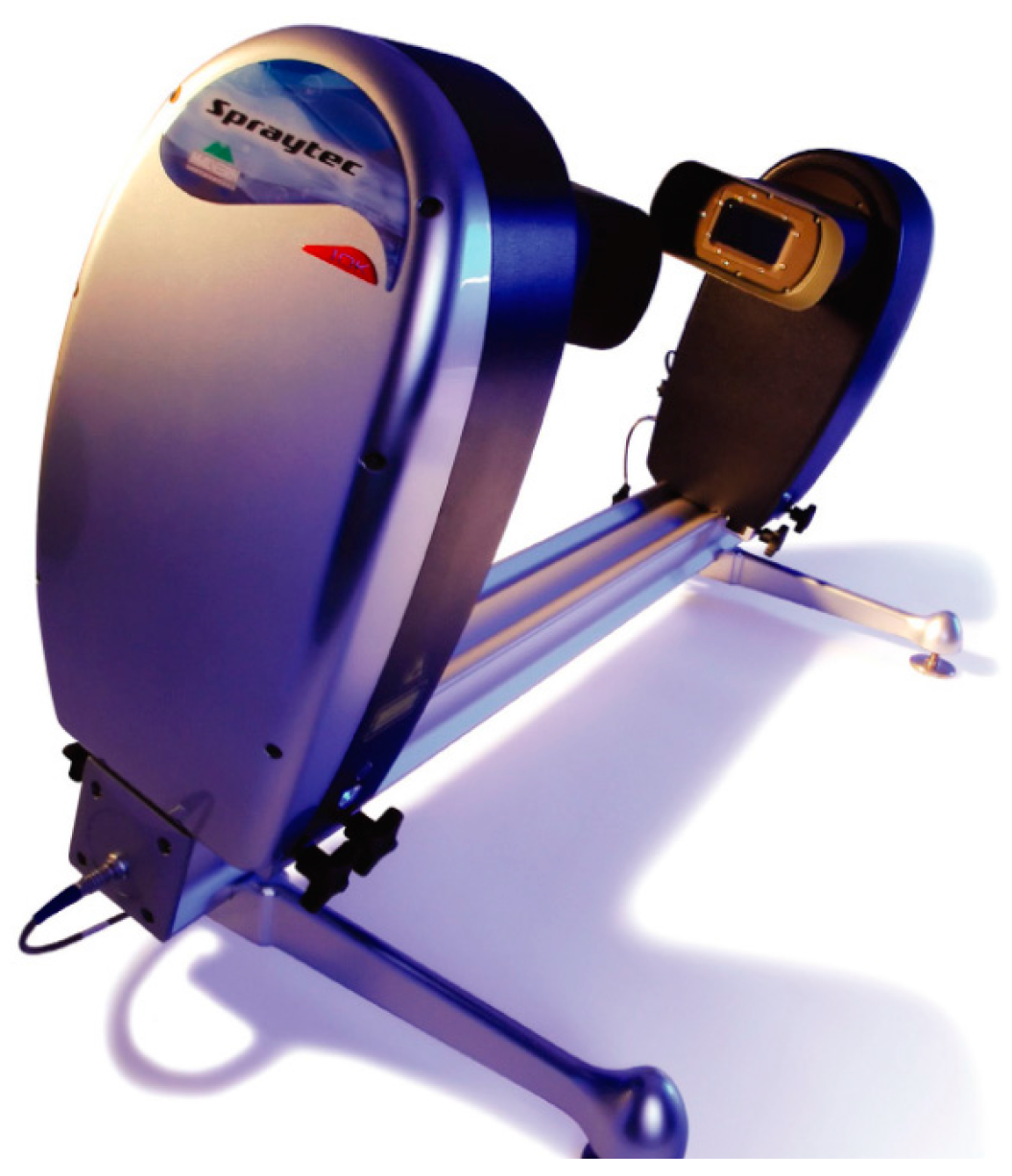 Energies 10 01109 g002 550