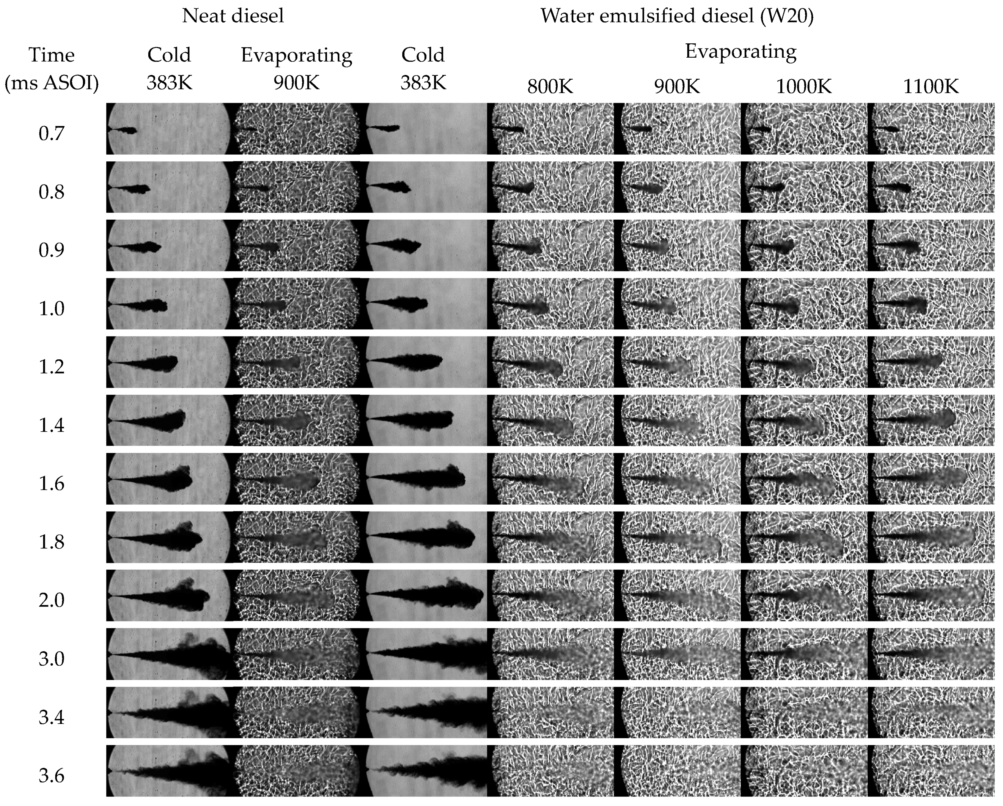 Energies 10 01109 g003 550