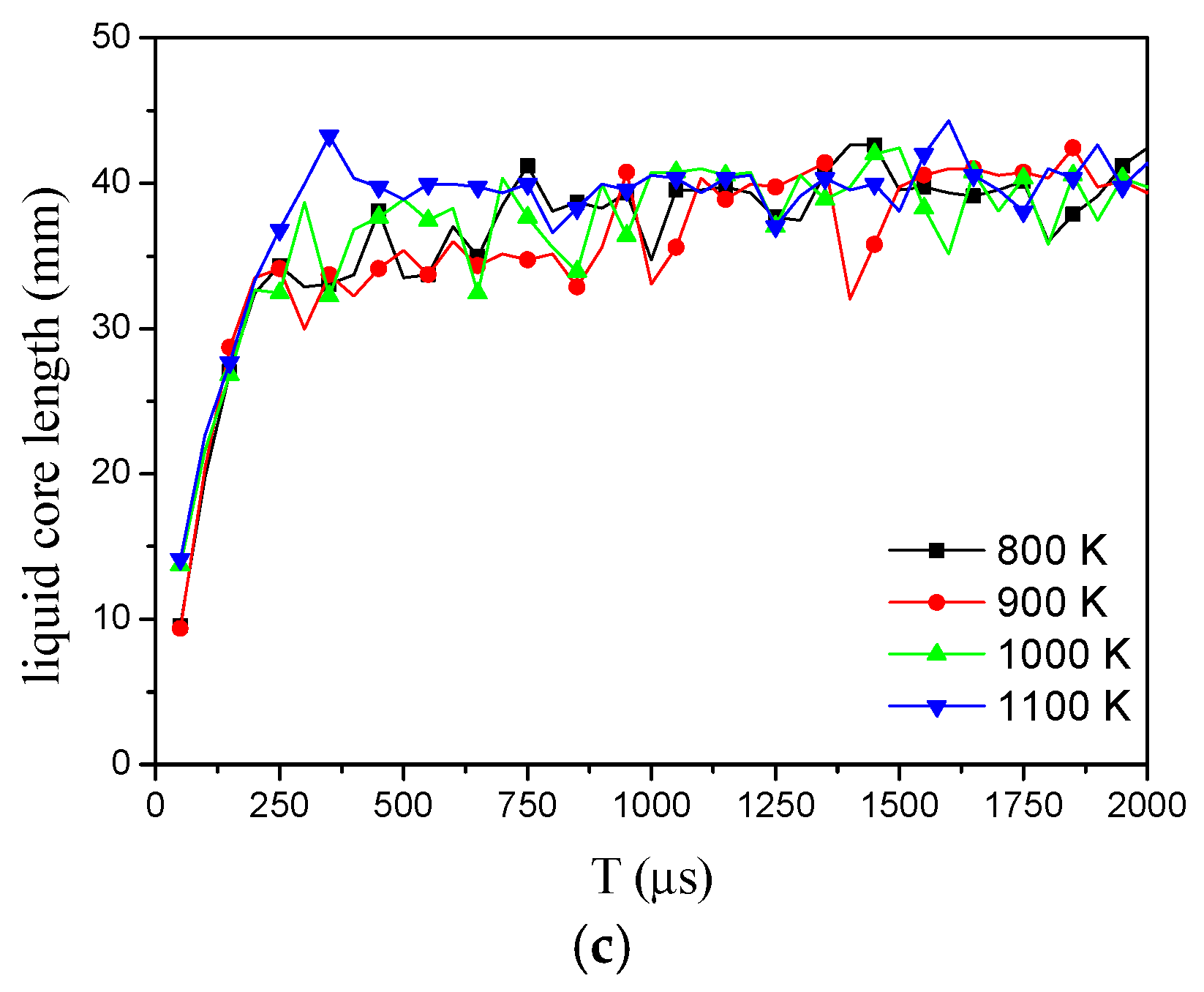 Energies 10 01109 g004b 550