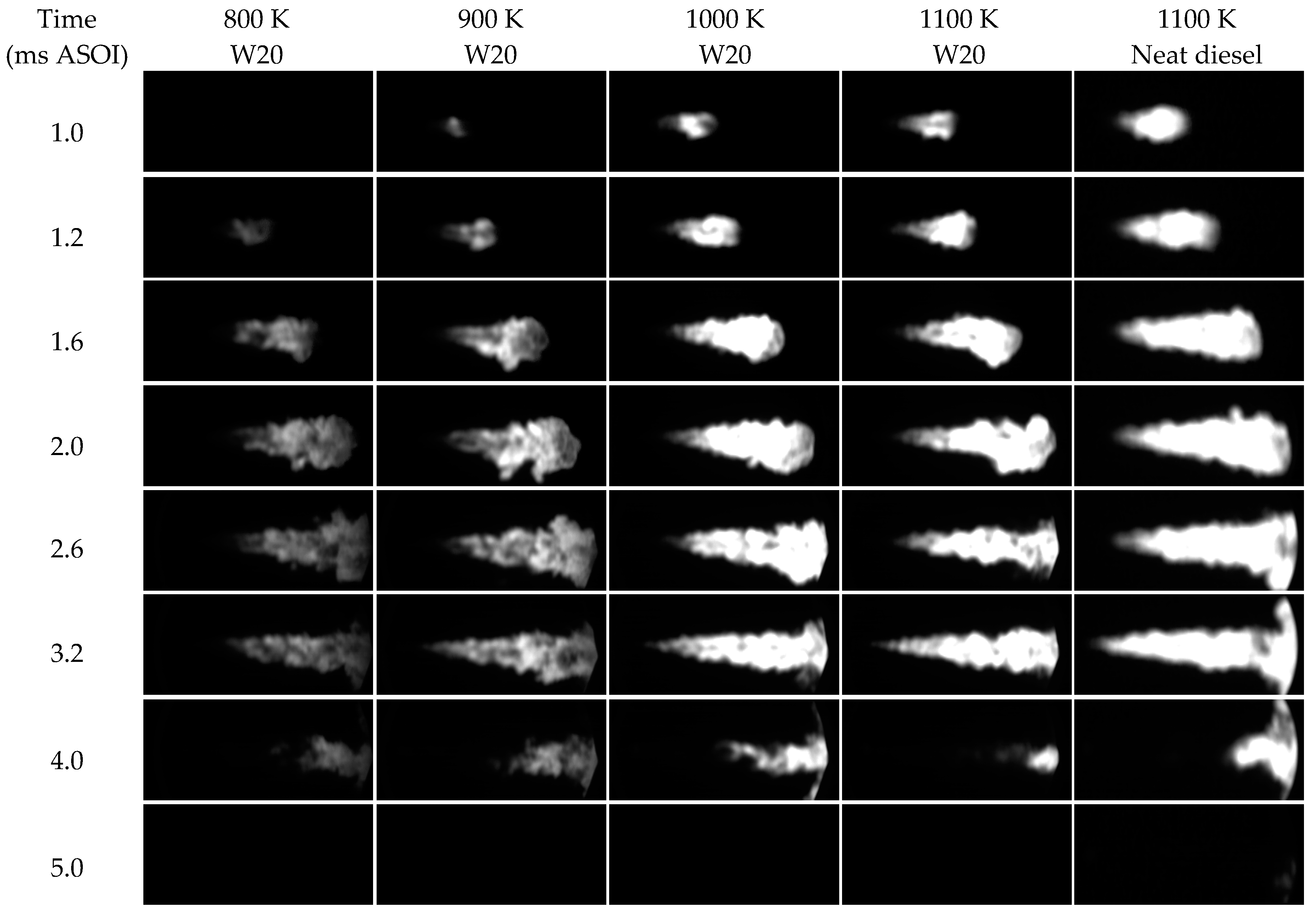 Energies 10 01109 g009 550