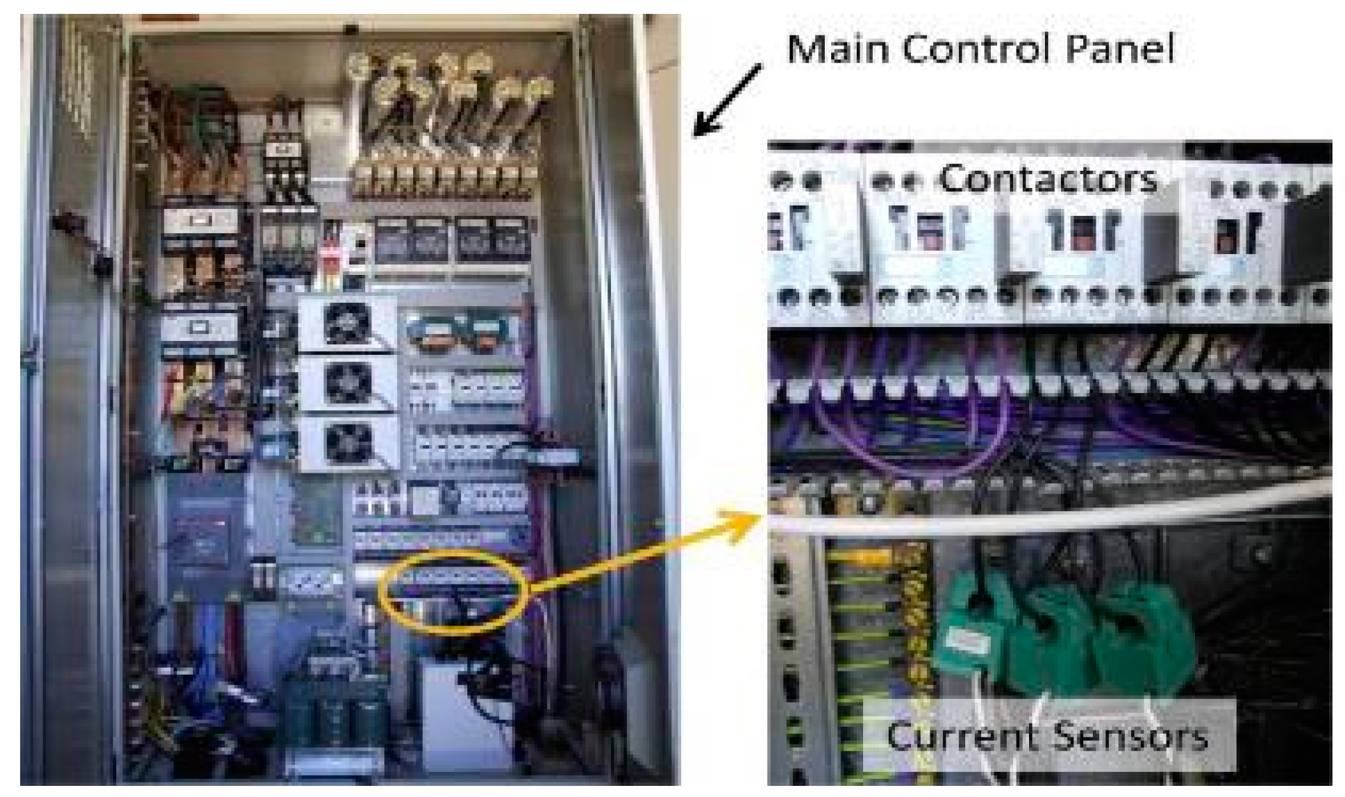 Energies 10 01111 g006 Energies 10 01111 g006