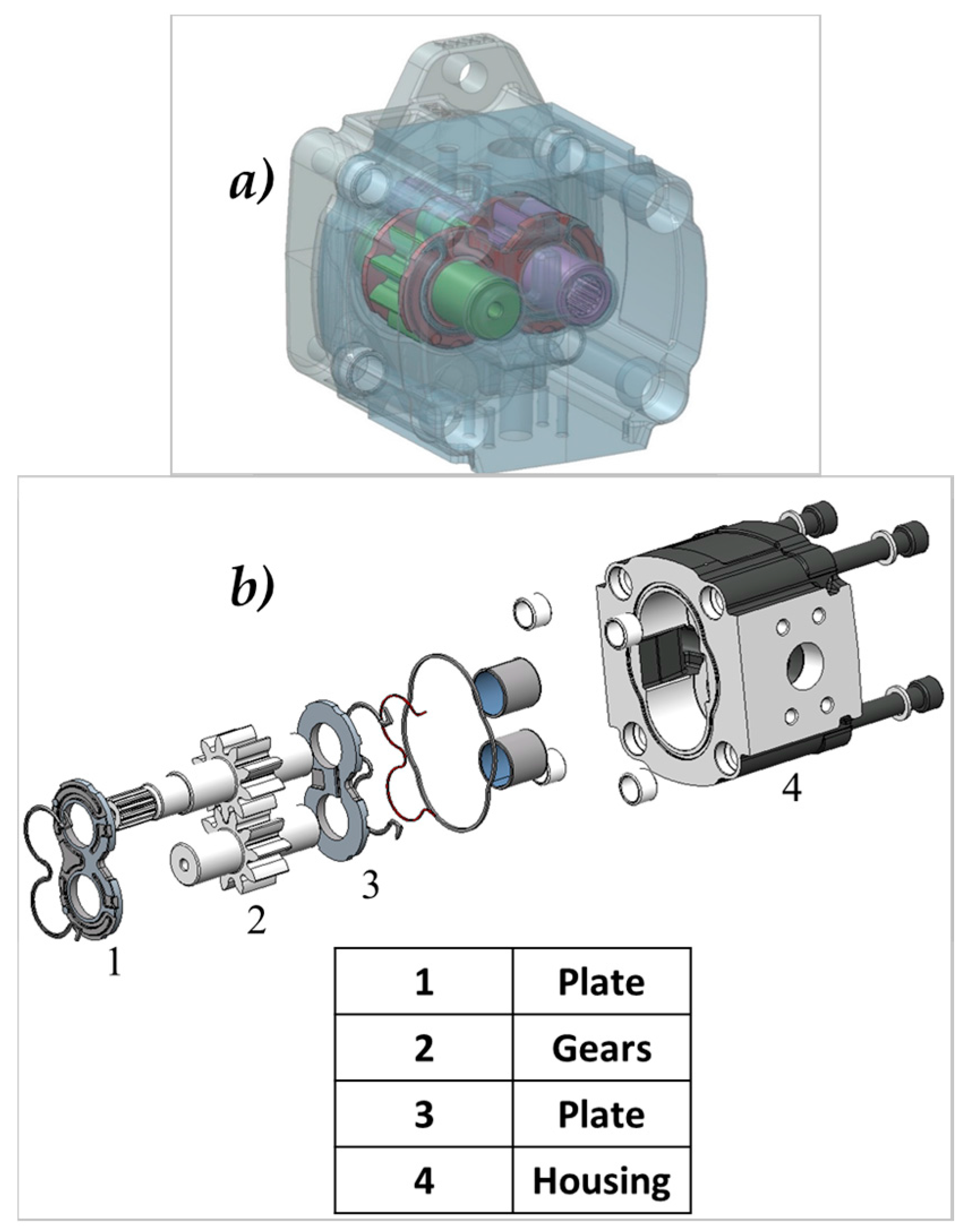 Top more than 61 gear pump sketch latest in.eteachers