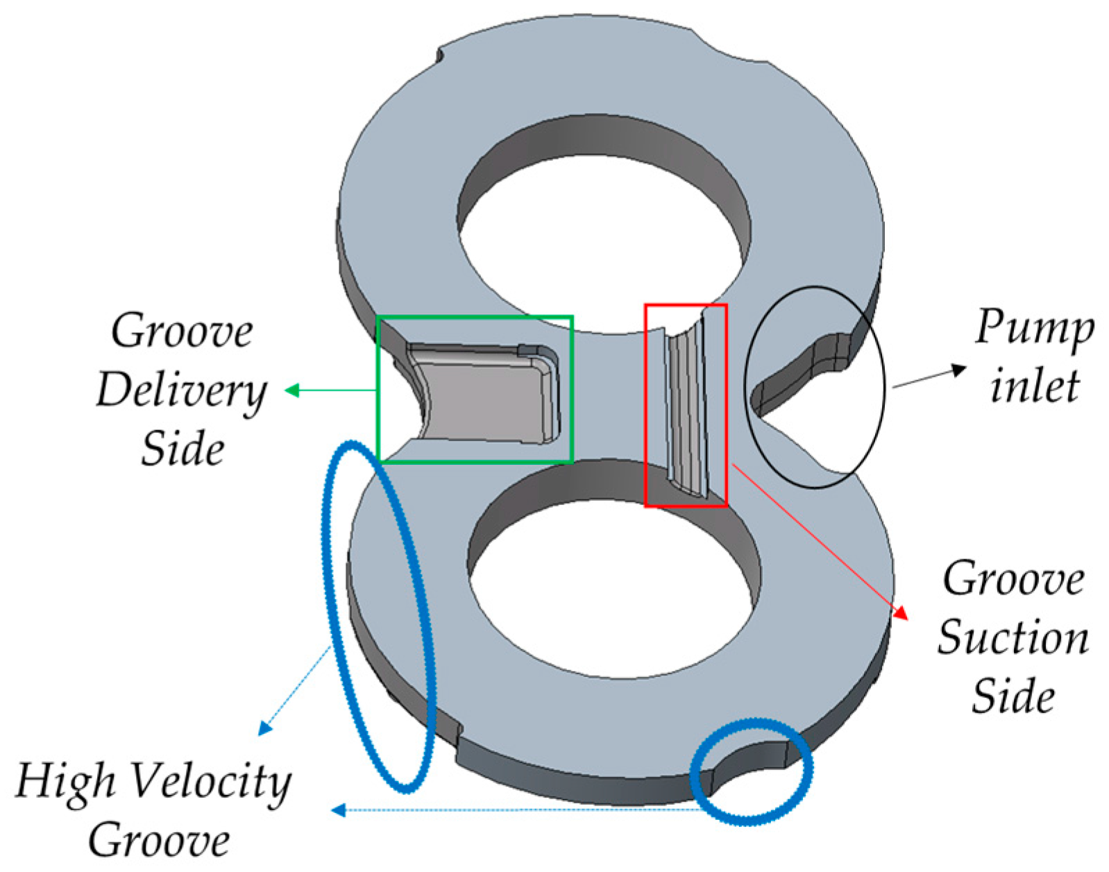 Energies 10 01113 g002 550