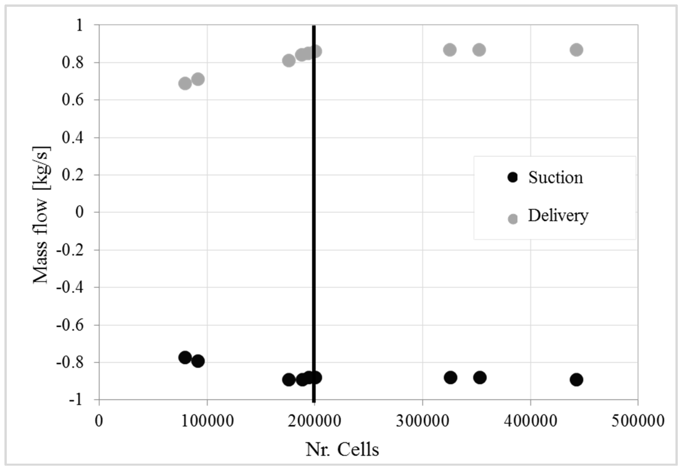 Energies 10 01113 g008 550
