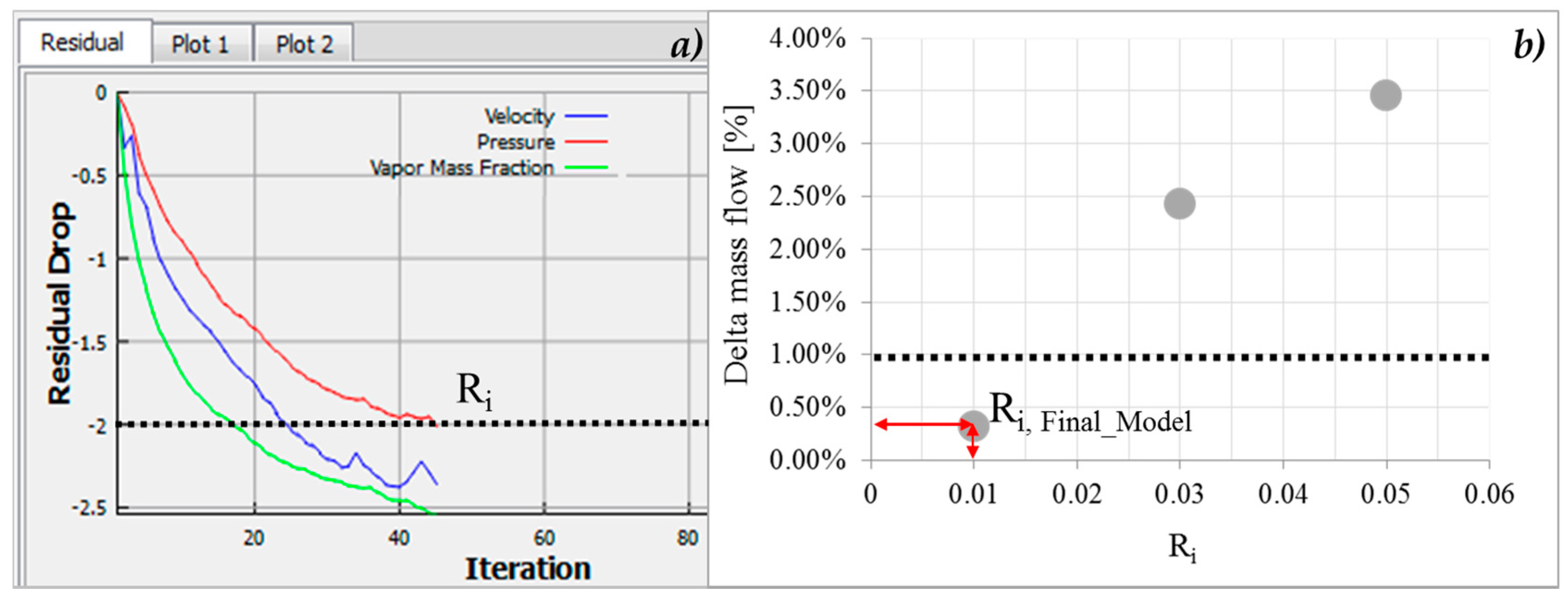 Energies 10 01113 g009 550