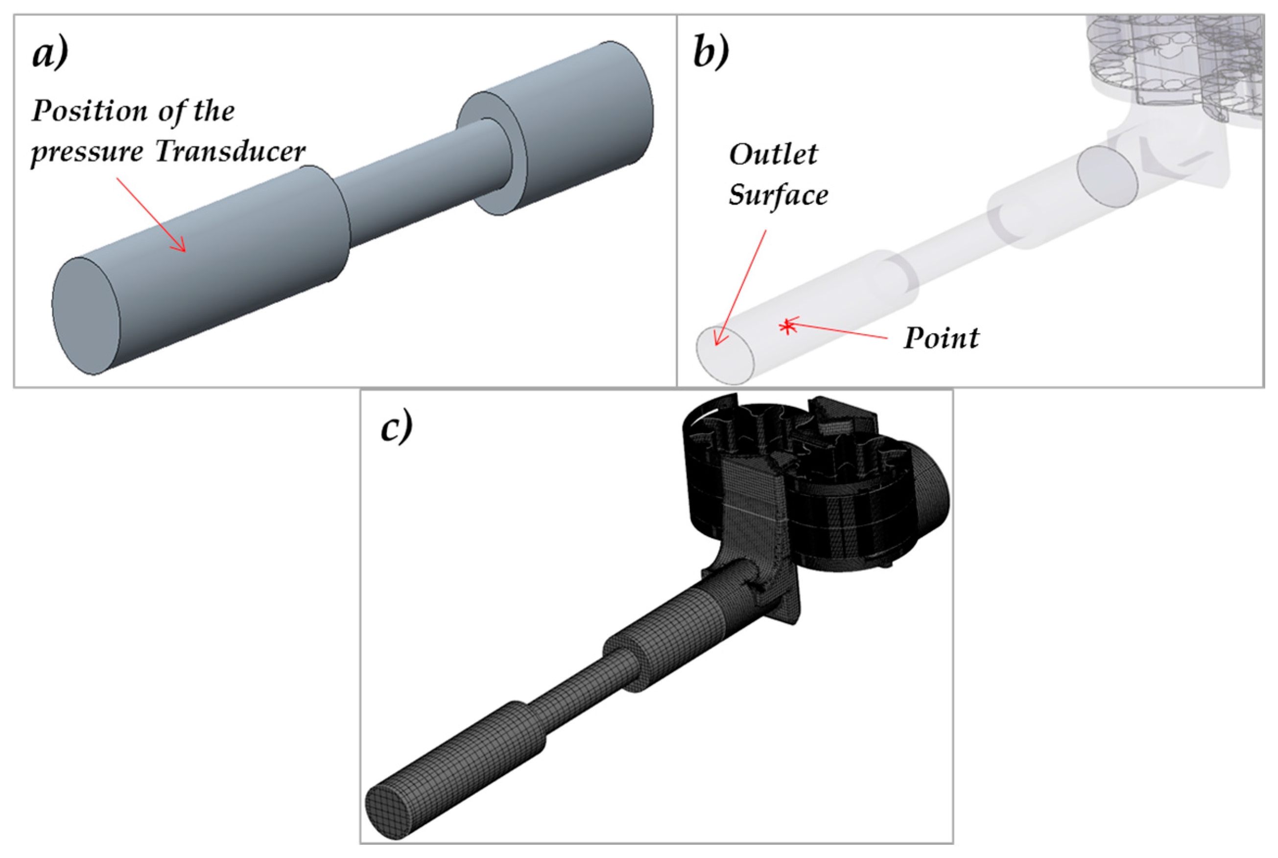 Energies 10 01113 g017 550