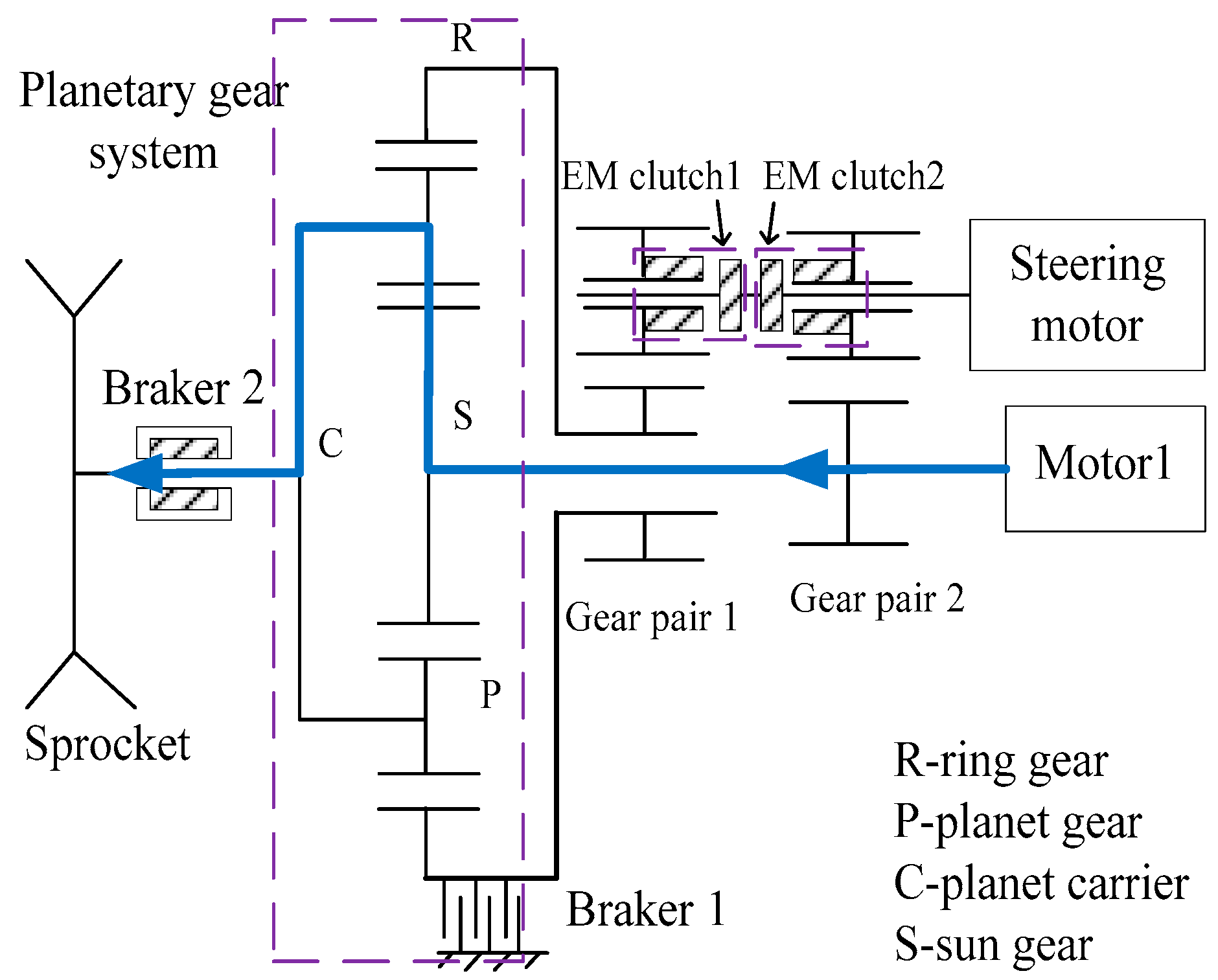 Energies 10 01118 g003