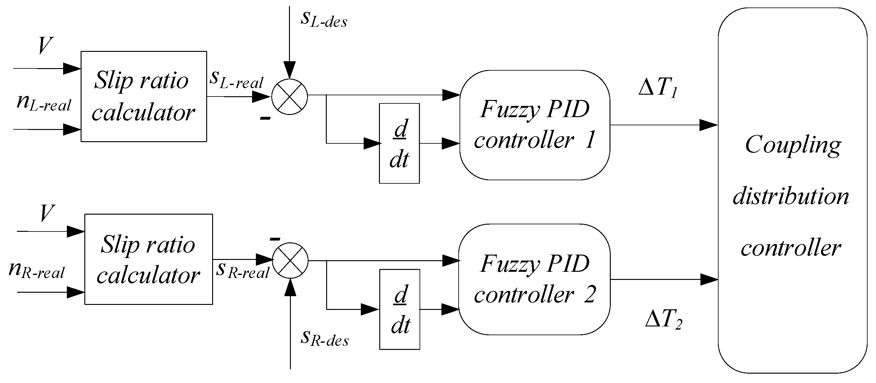Energies 10 01118 g010