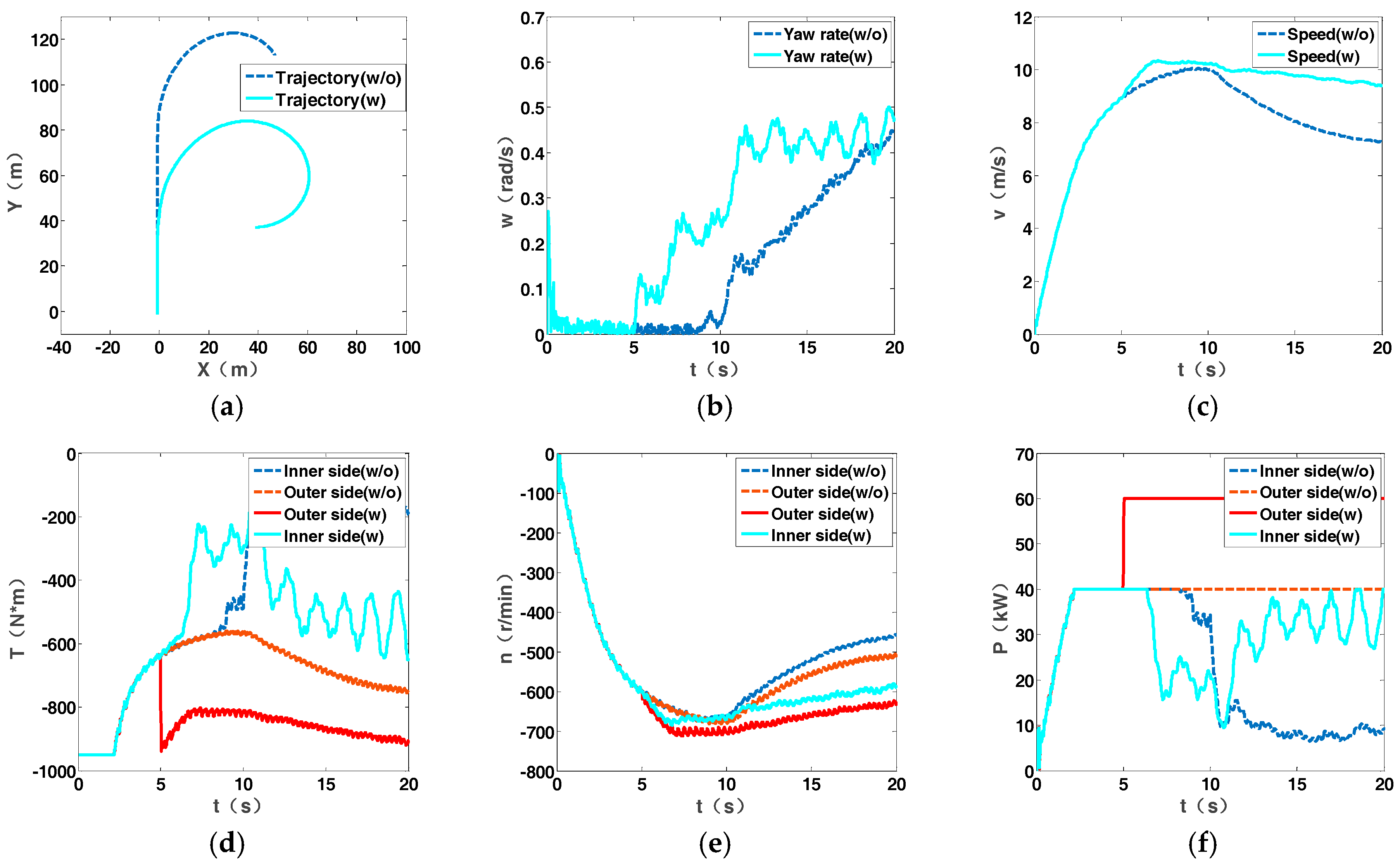 Energies 10 01118 g015