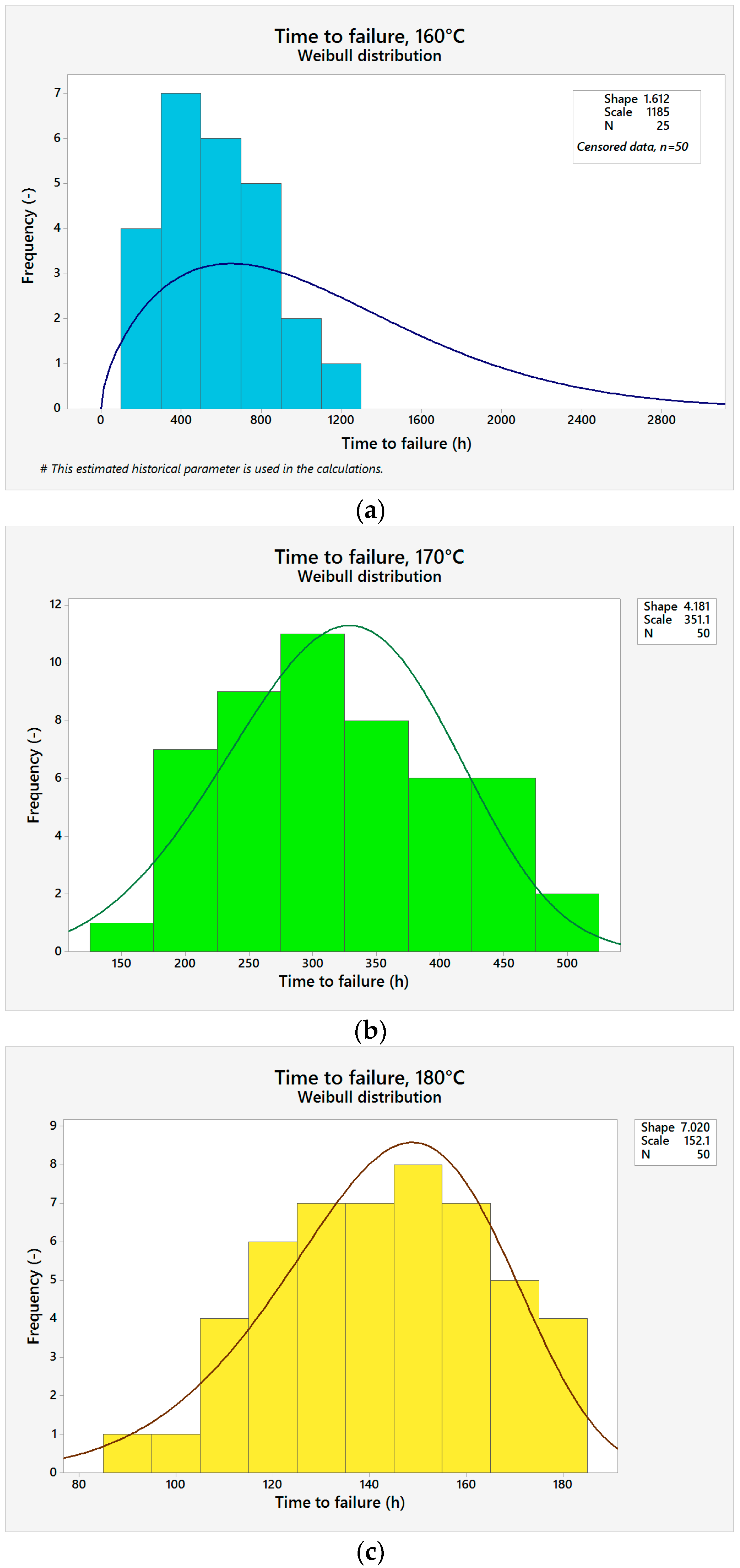 Energies 10 01120 g008