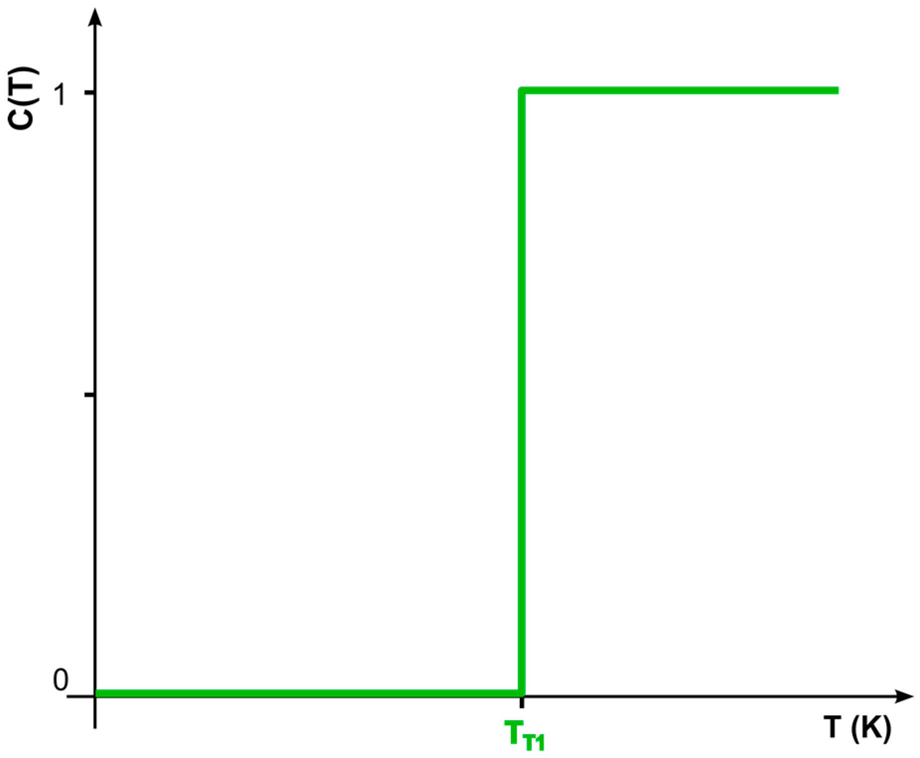 Energies 10 01120 g014