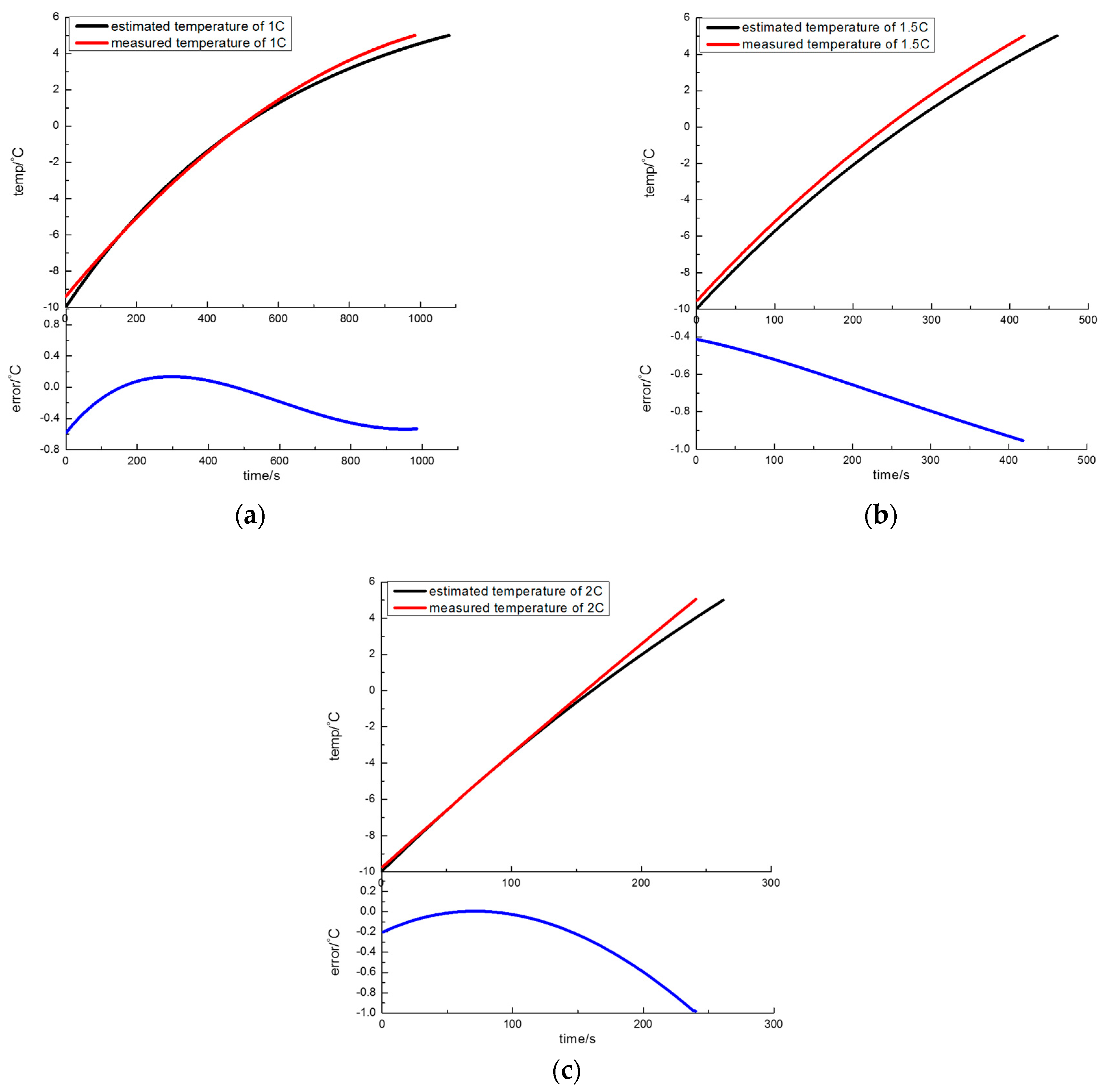 Energies 10 01121 g010 550