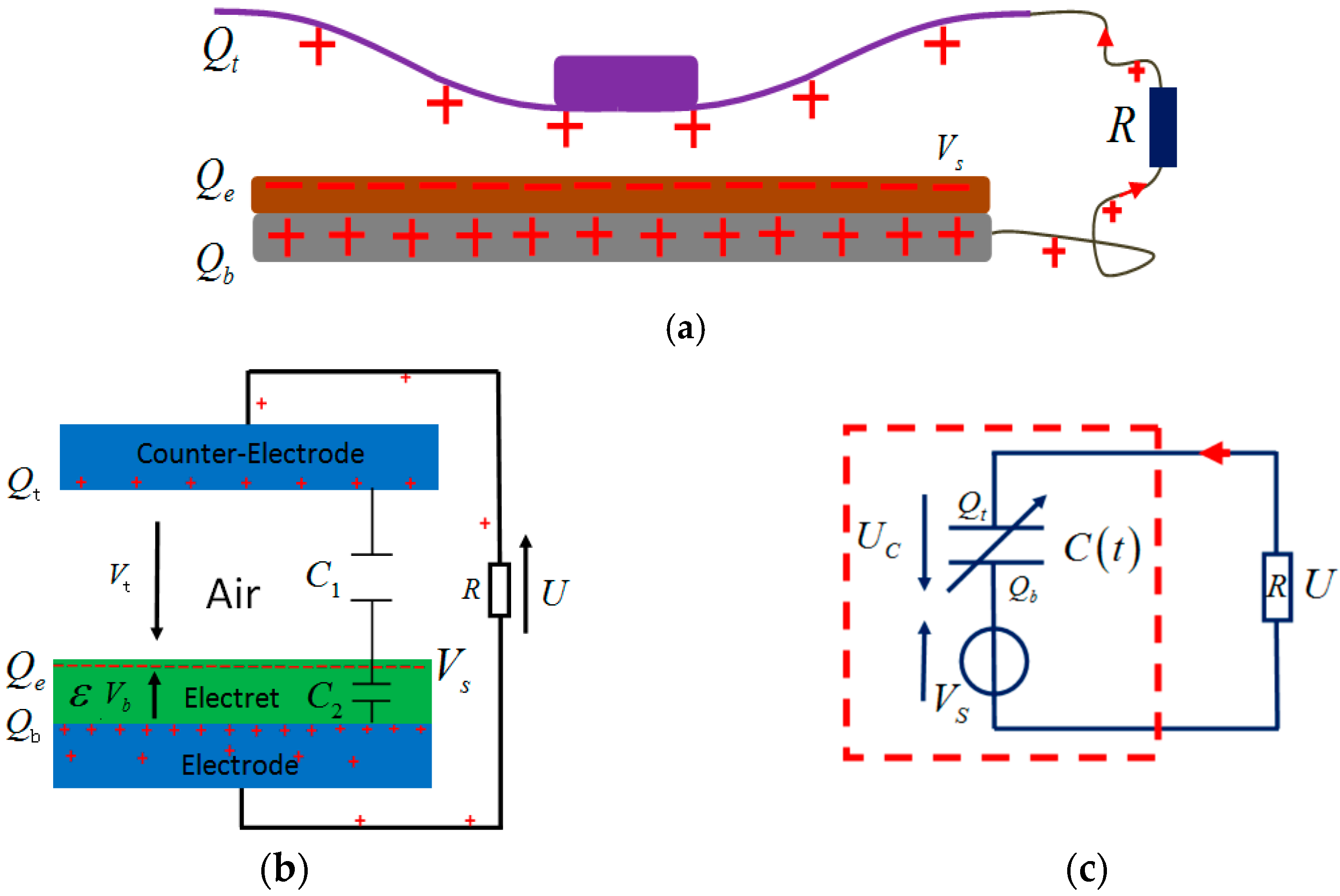 Energies 10 01122 g007