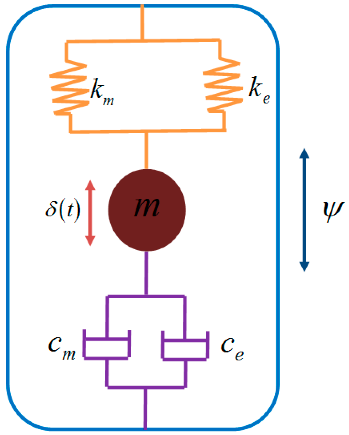 Energies 10 01122 g008