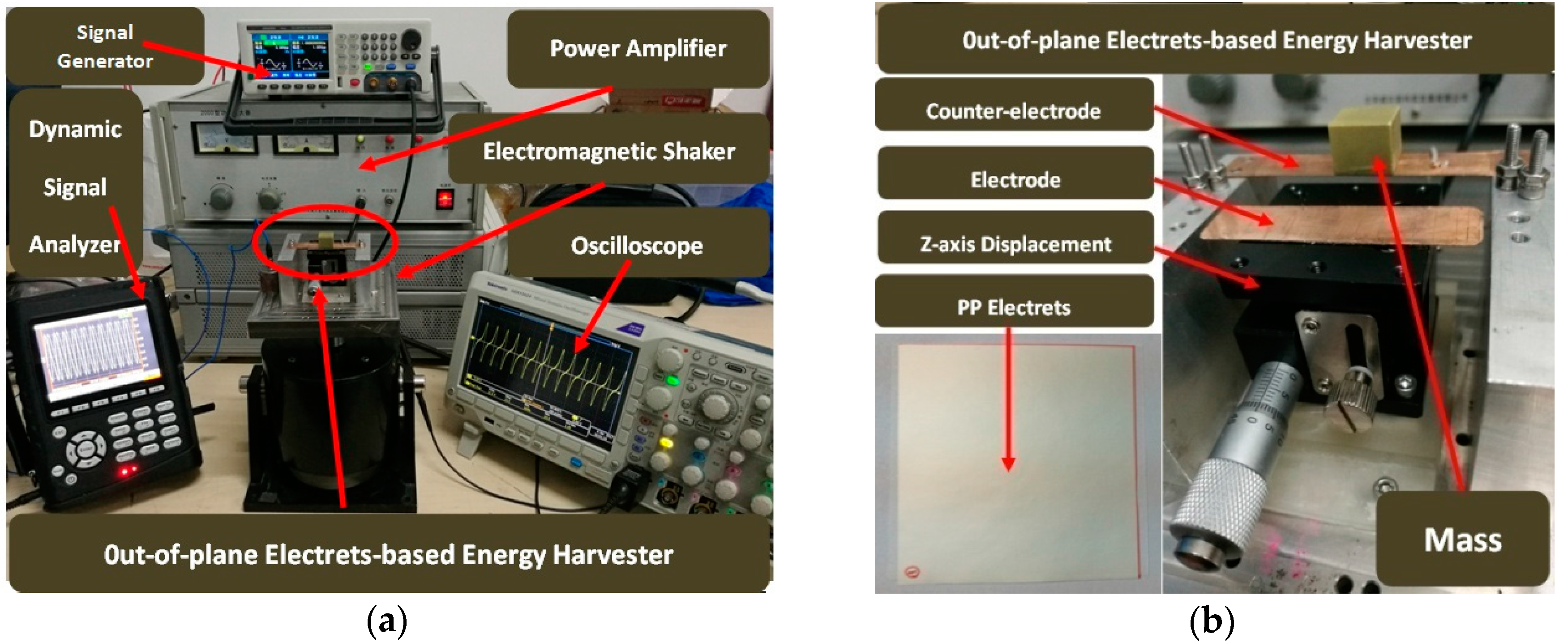 Energies 10 01122 g012