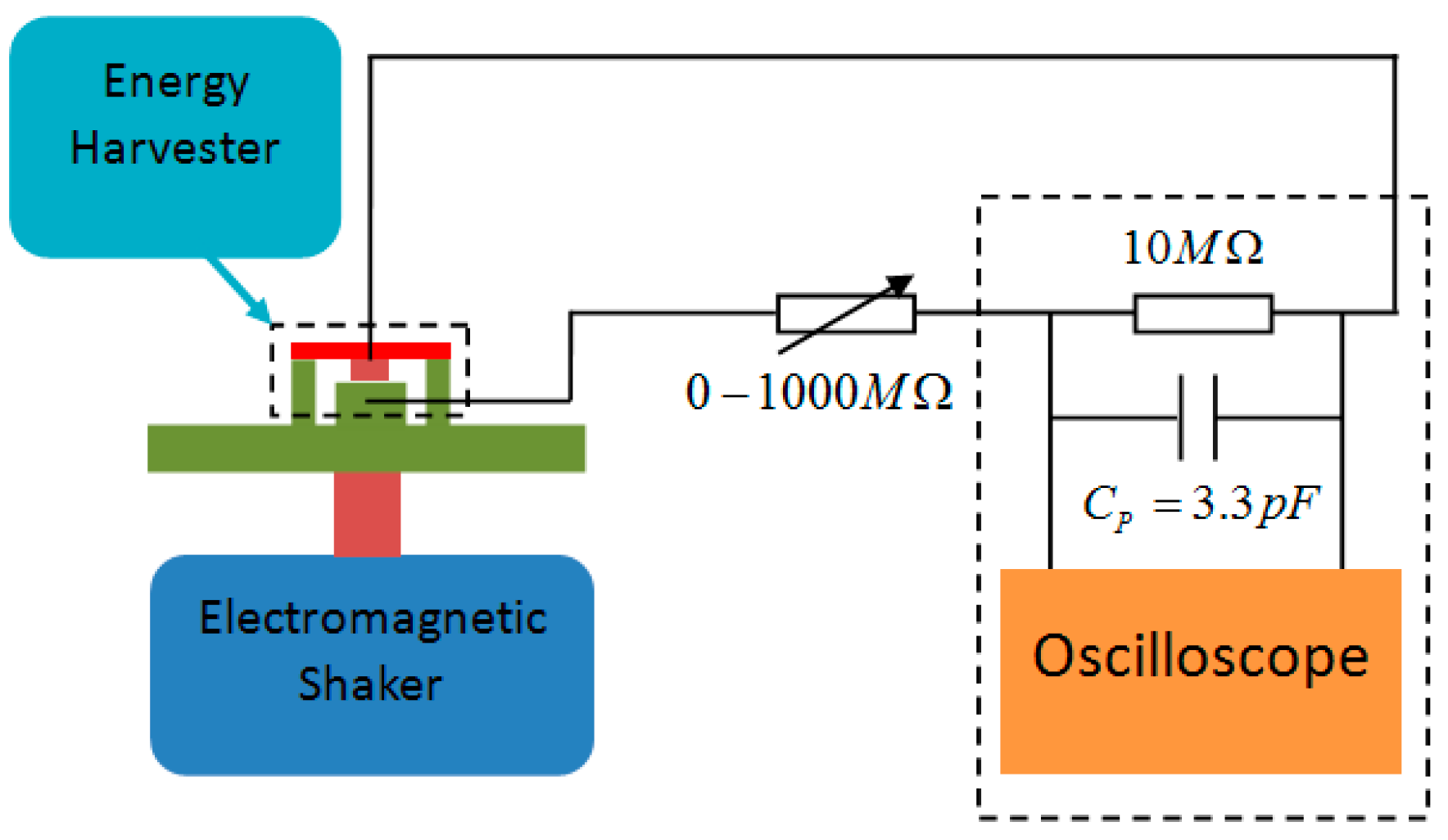 Energies 10 01122 g013
