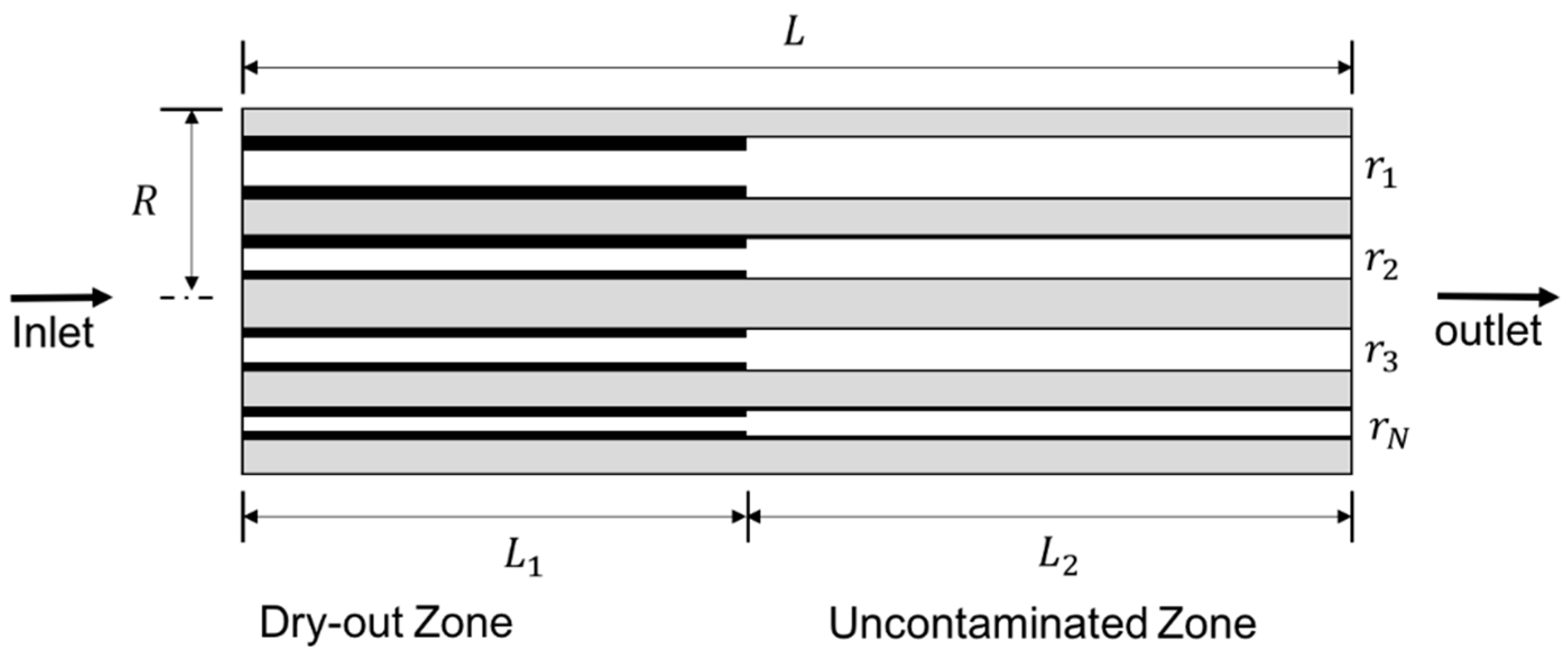 Energies 10 01125 g003