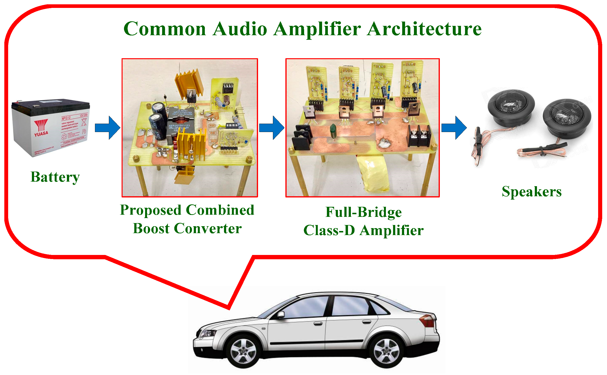 Energies 10 01128 g001 550