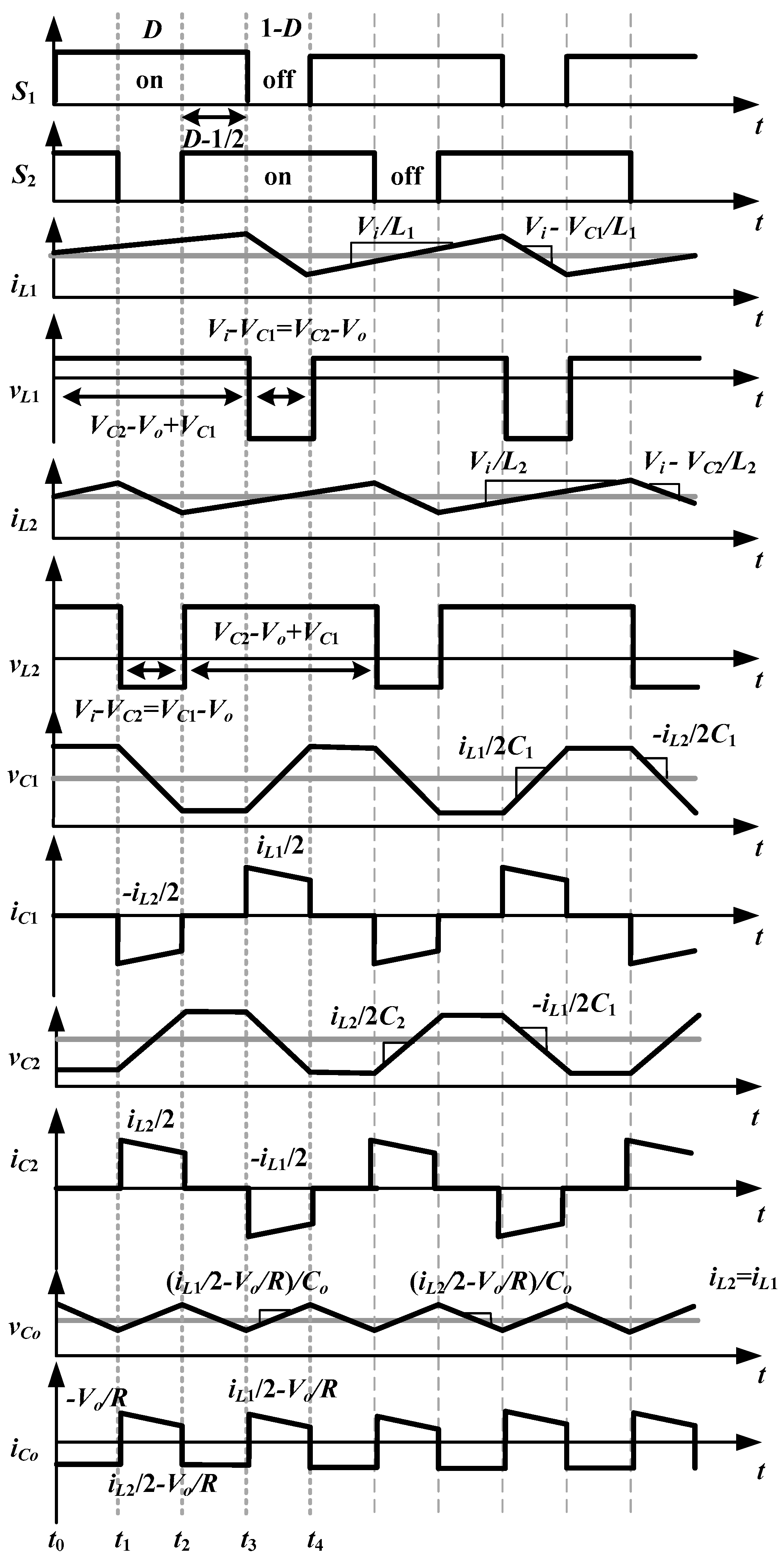 Energies 10 01128 g004 550