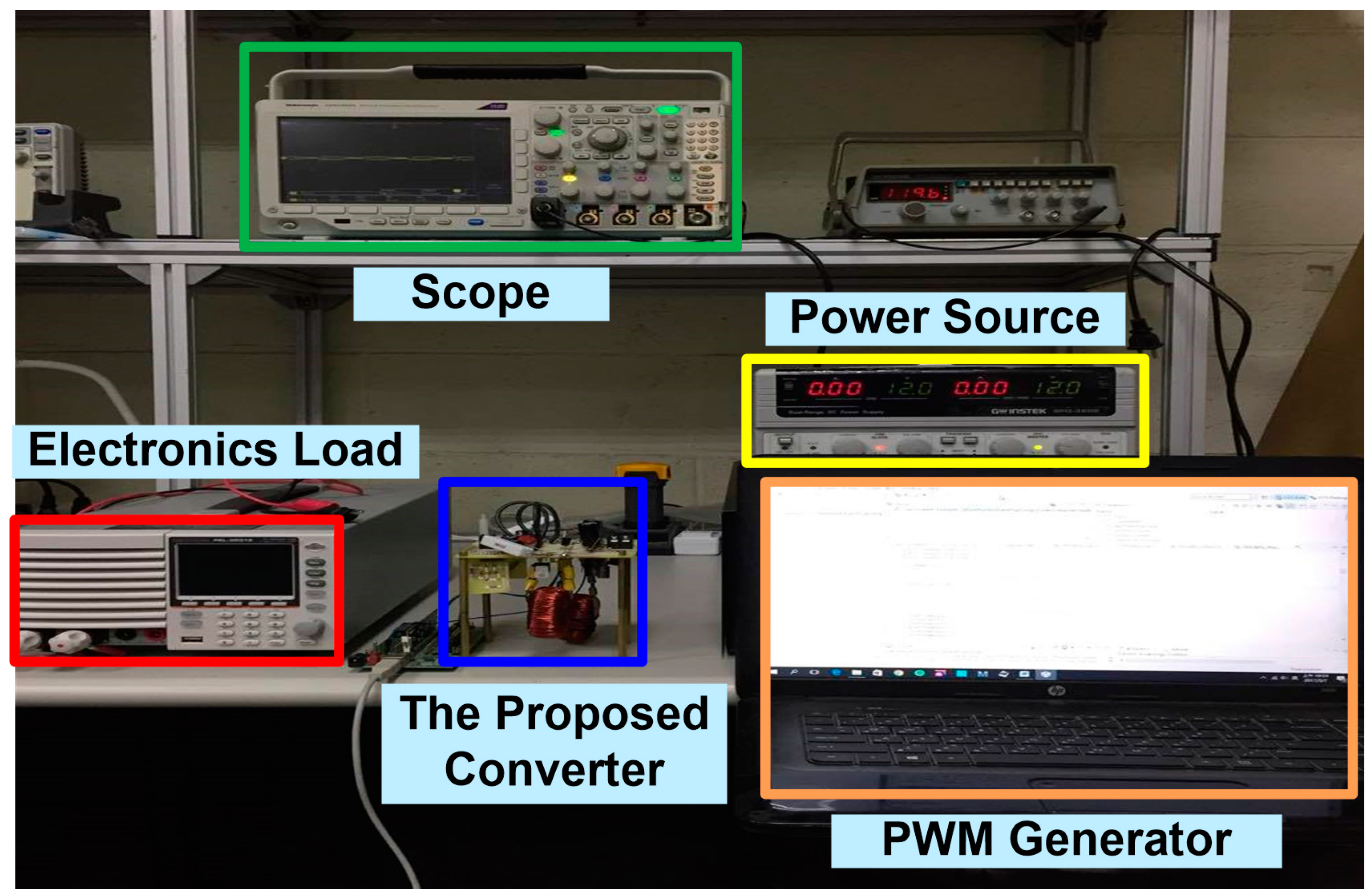 Energies 10 01128 g013 550