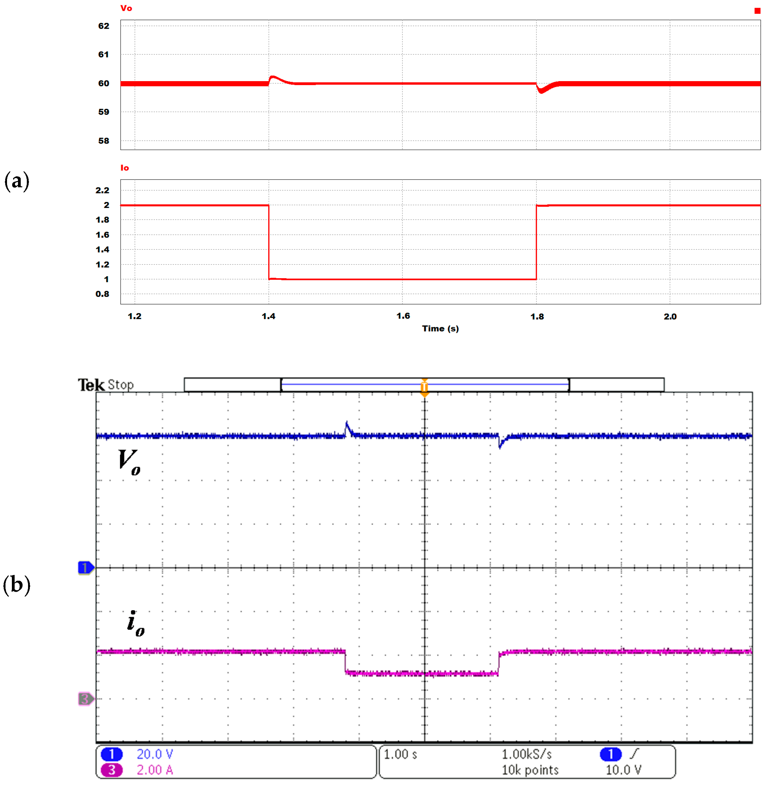 Energies 10 01128 g019 550