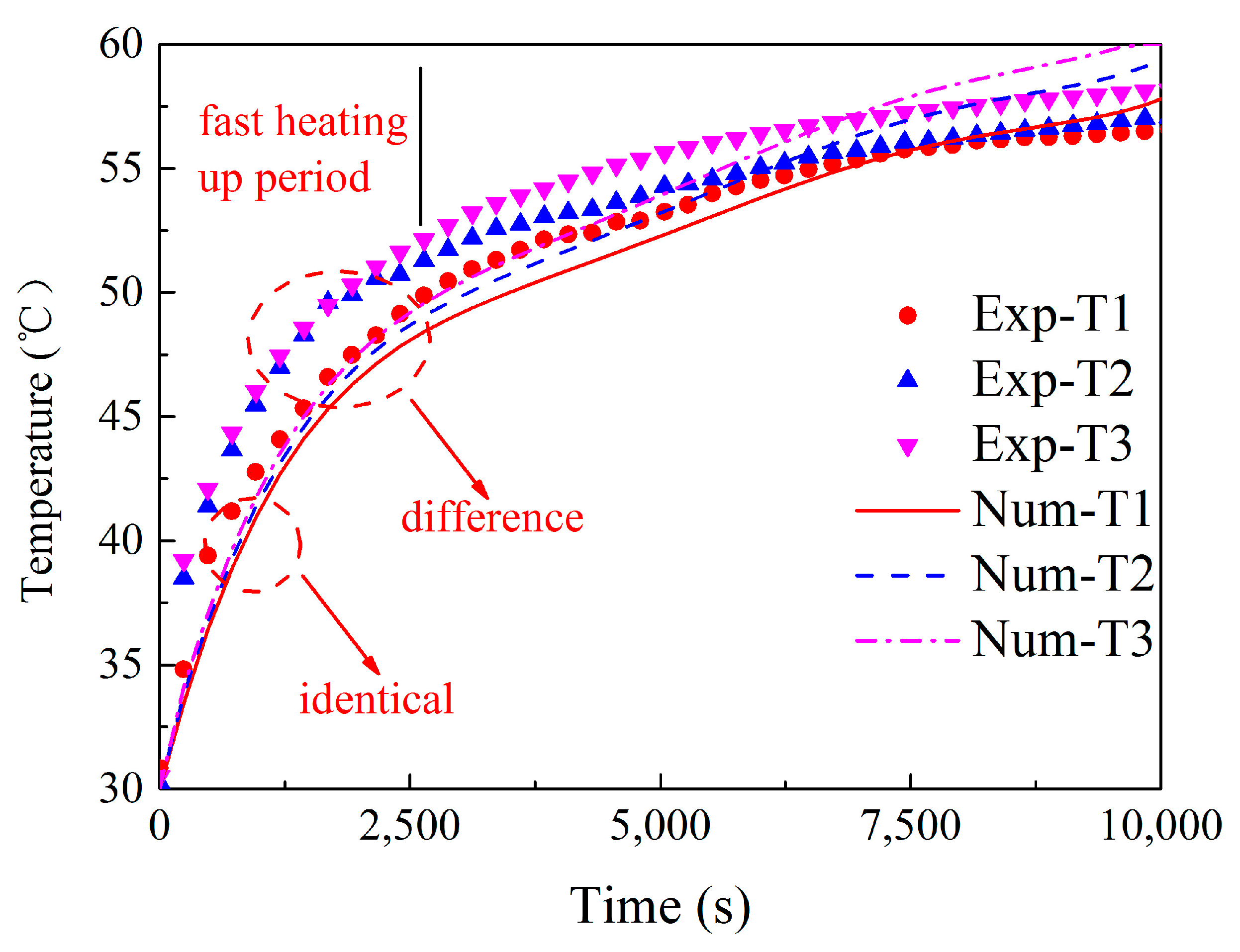 Energies 10 01129 g008 Energies 10 01129 g008
