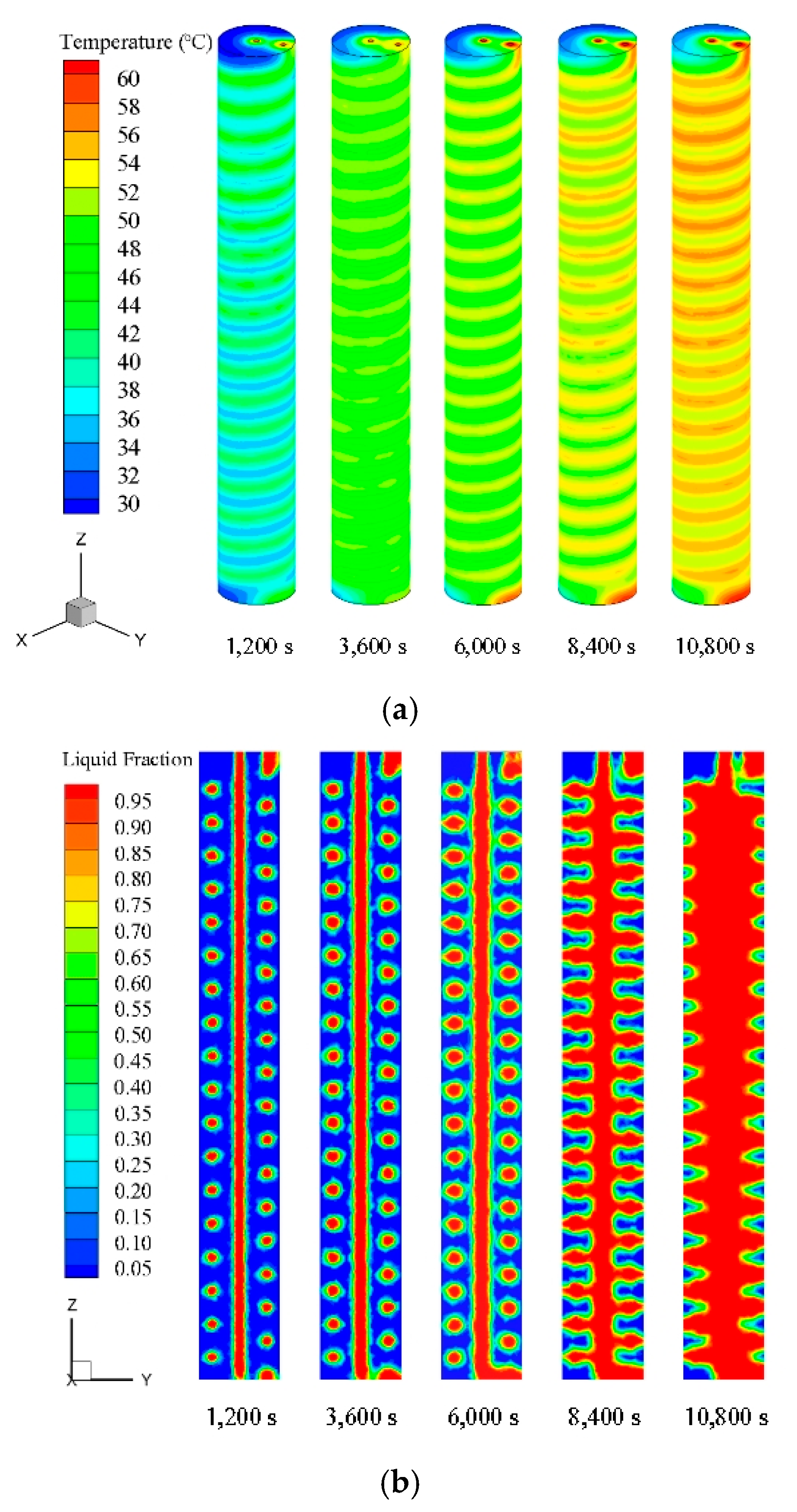 Energies 10 01129 g009 Energies 10 01129 g009