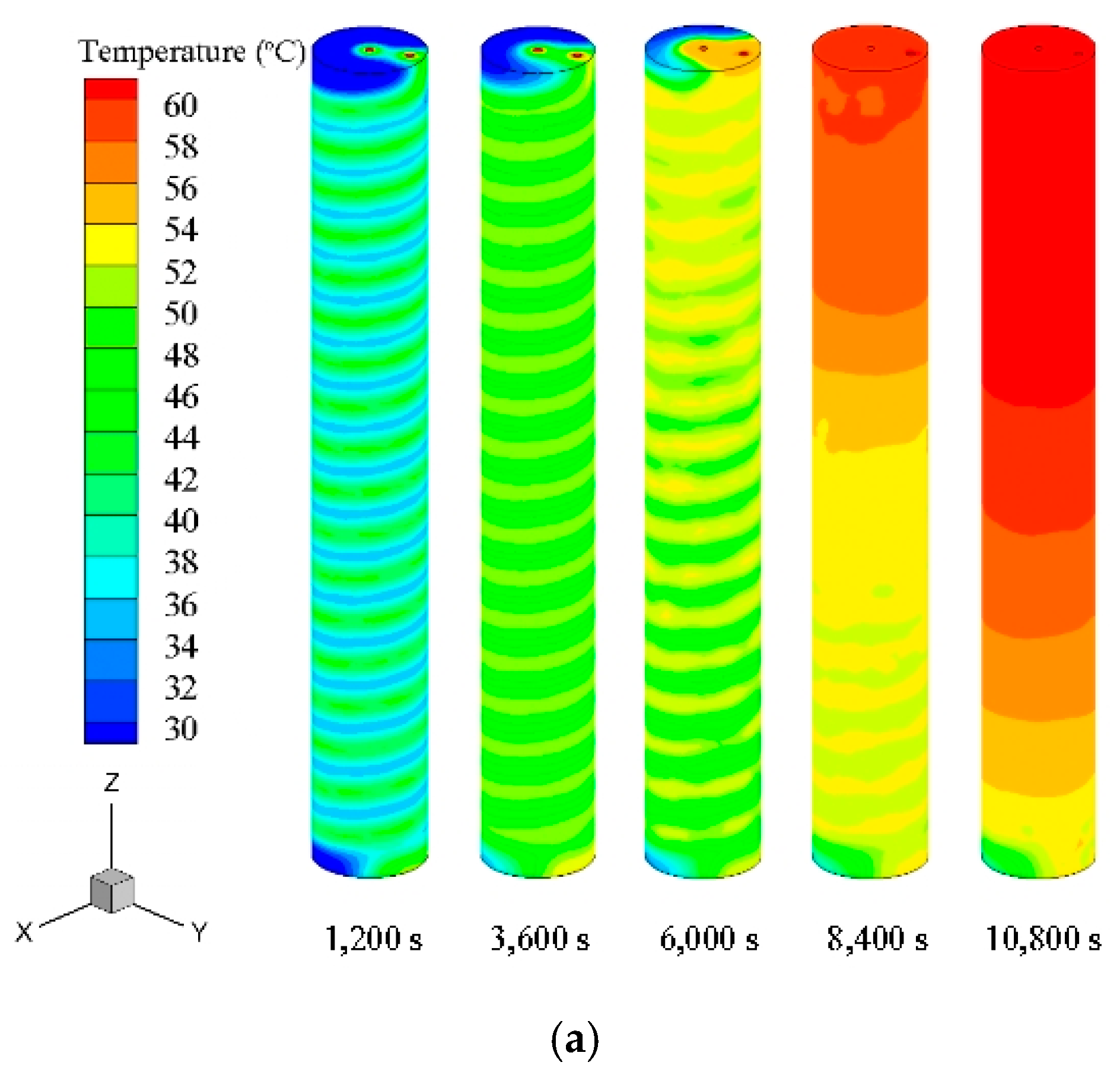Energies 10 01129 g010a Energies 10 01129 g010a