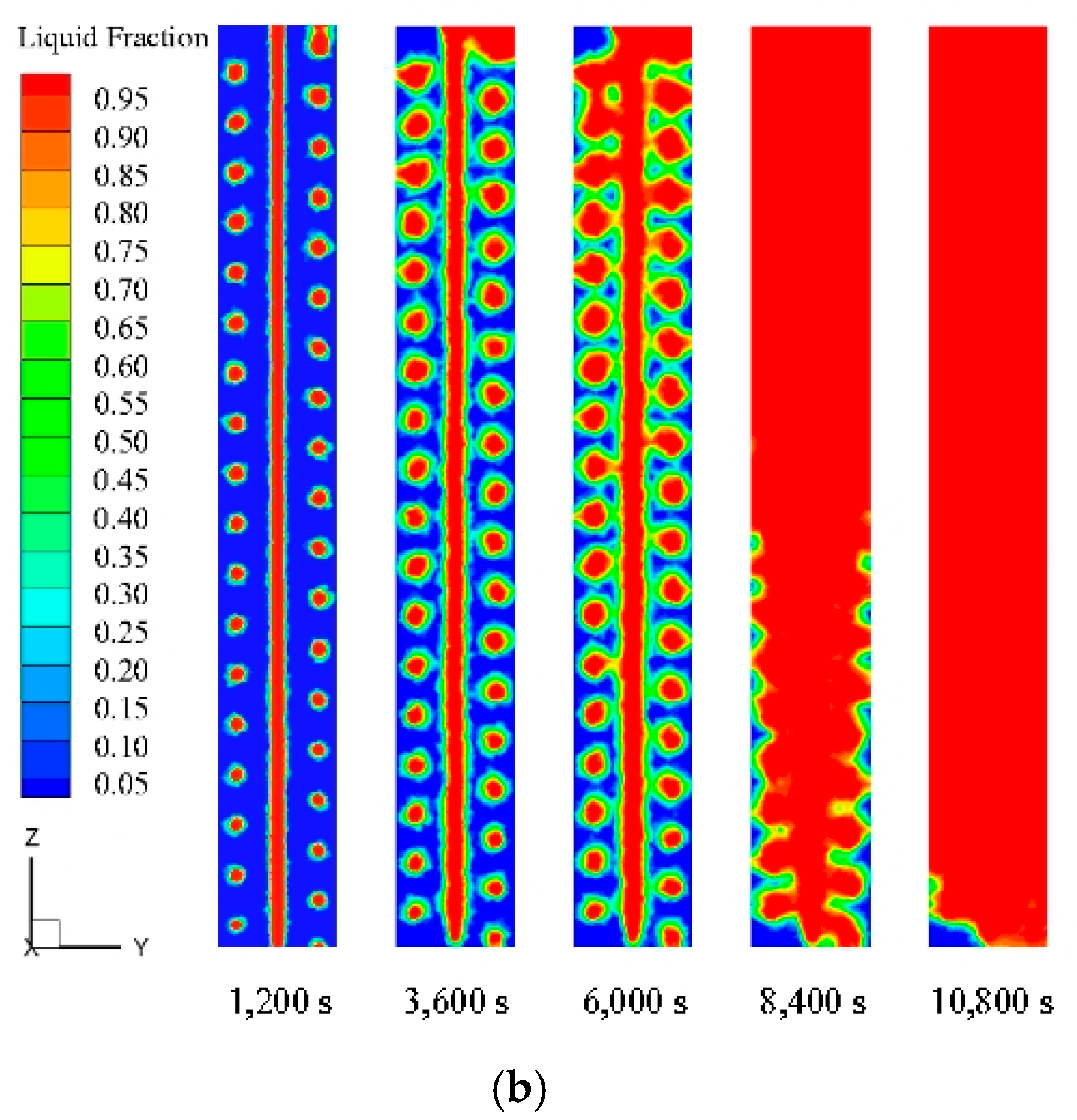 Energies 10 01129 g010b Energies 10 01129 g010b