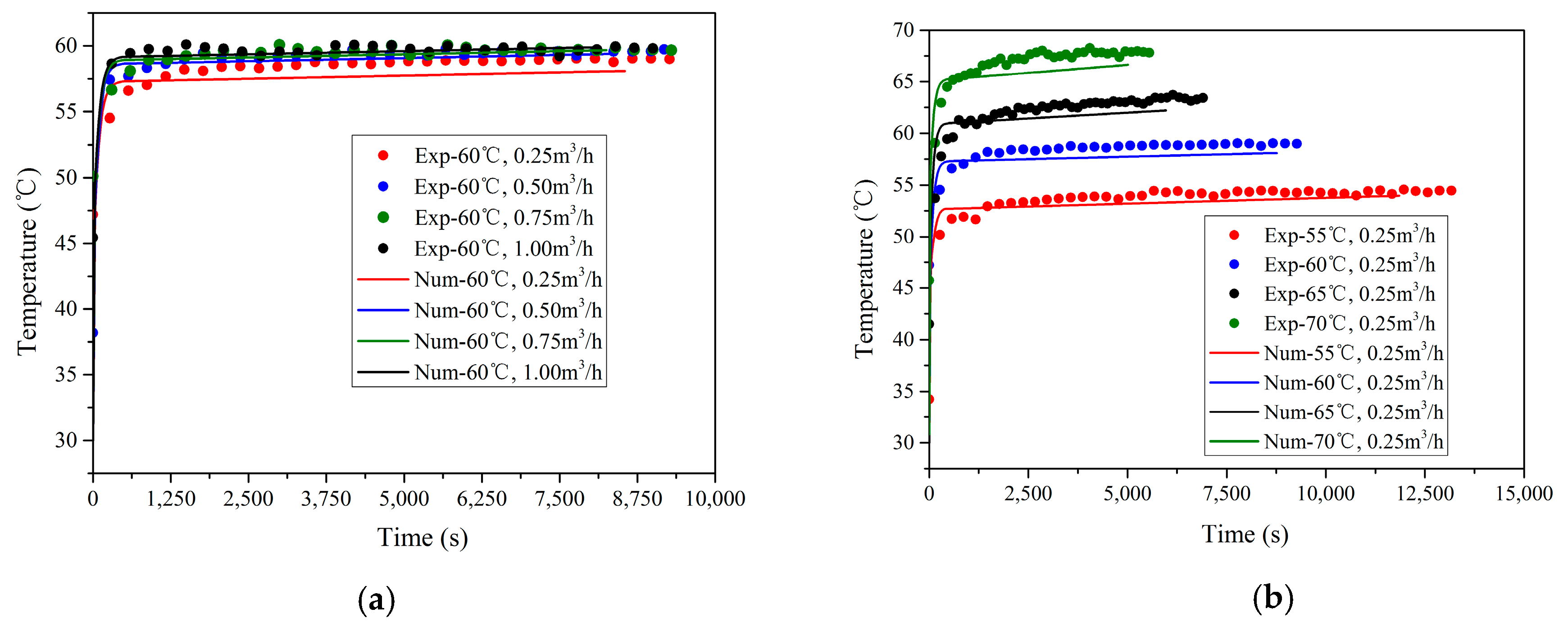 Energies 10 01129 g012 Energies 10 01129 g012