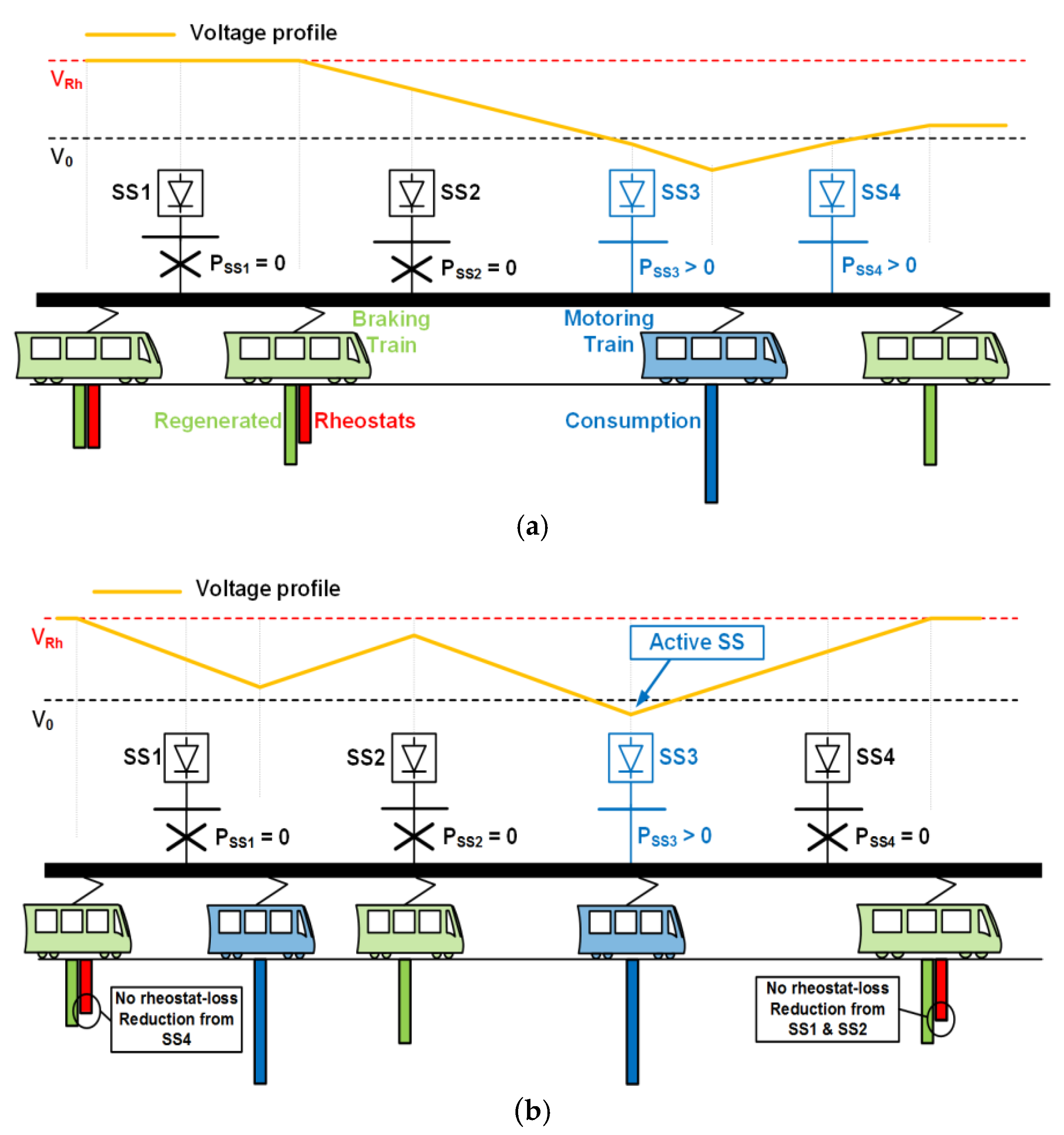 Energies 10 01134 g004
