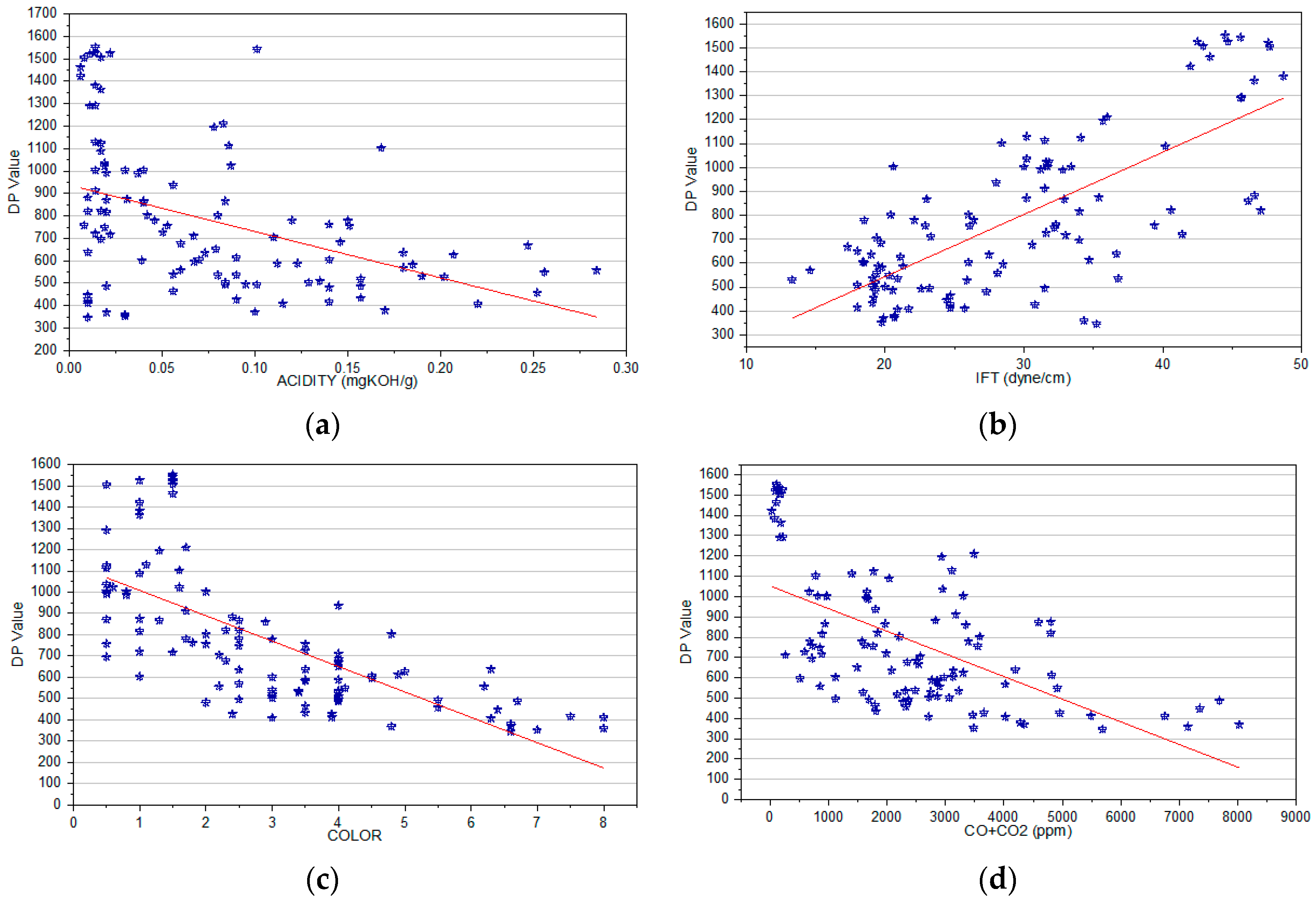 Energies 10 01135 g004