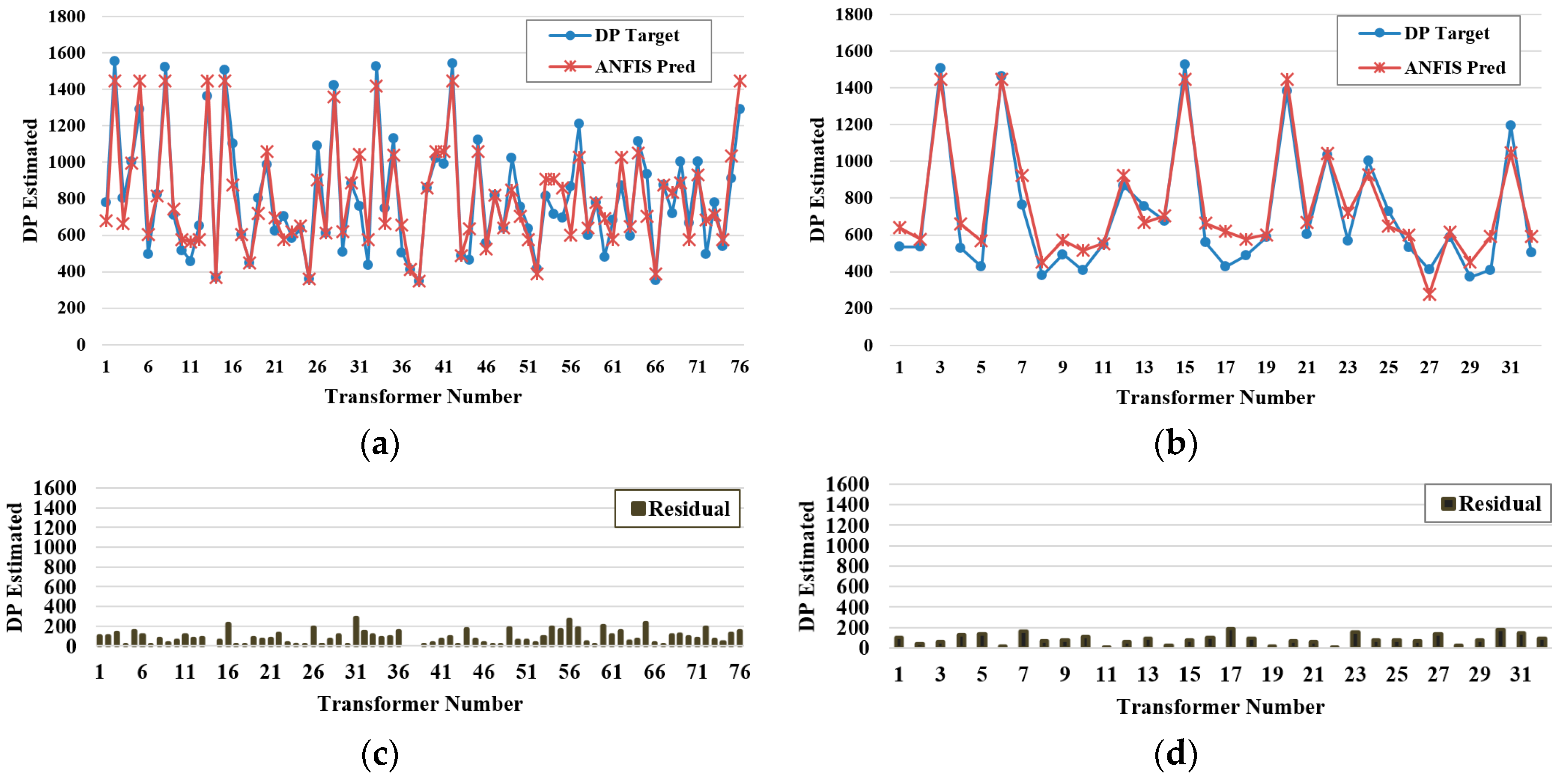 Energies 10 01135 g007