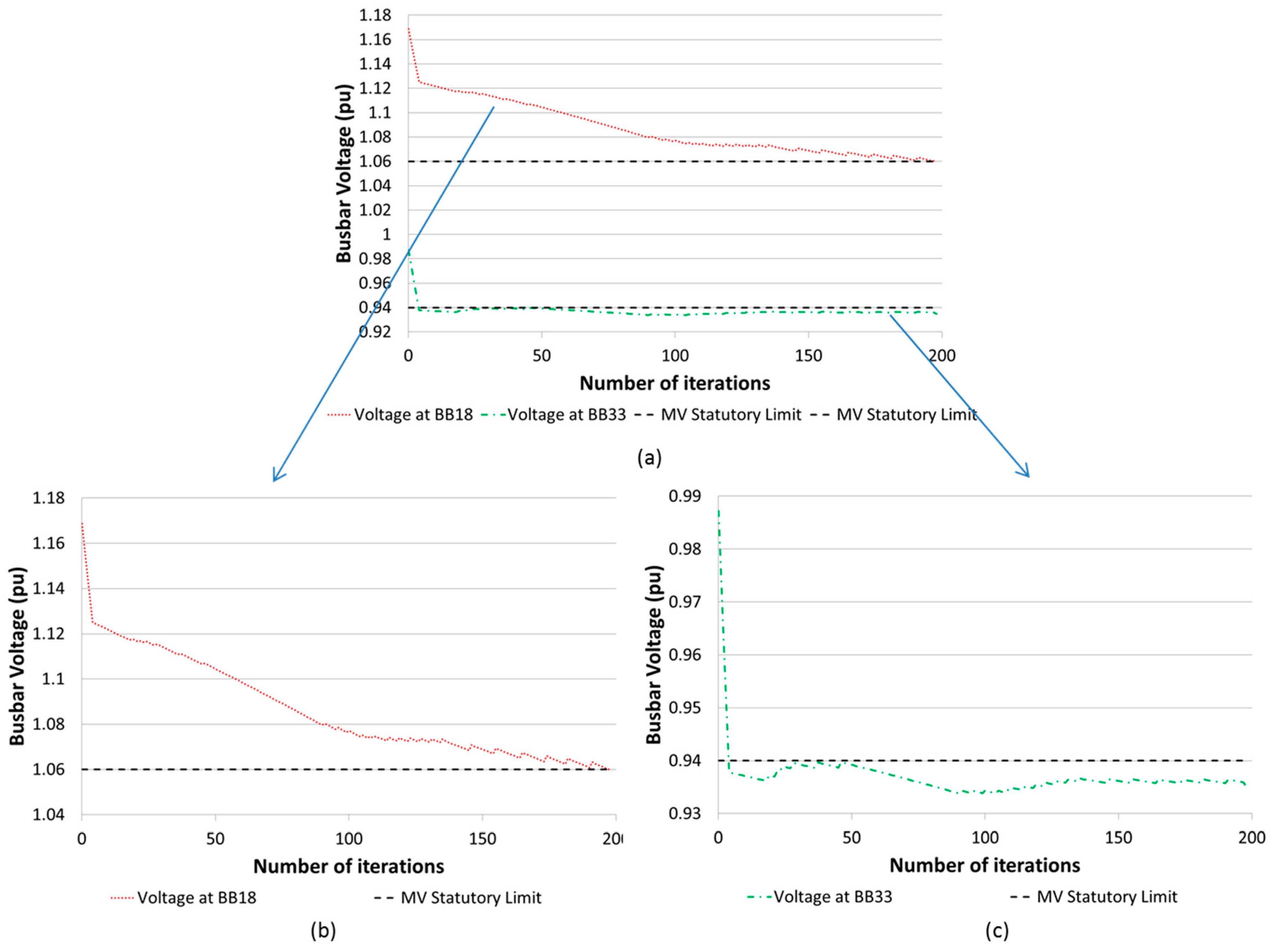 Energies 10 01138 g007 550