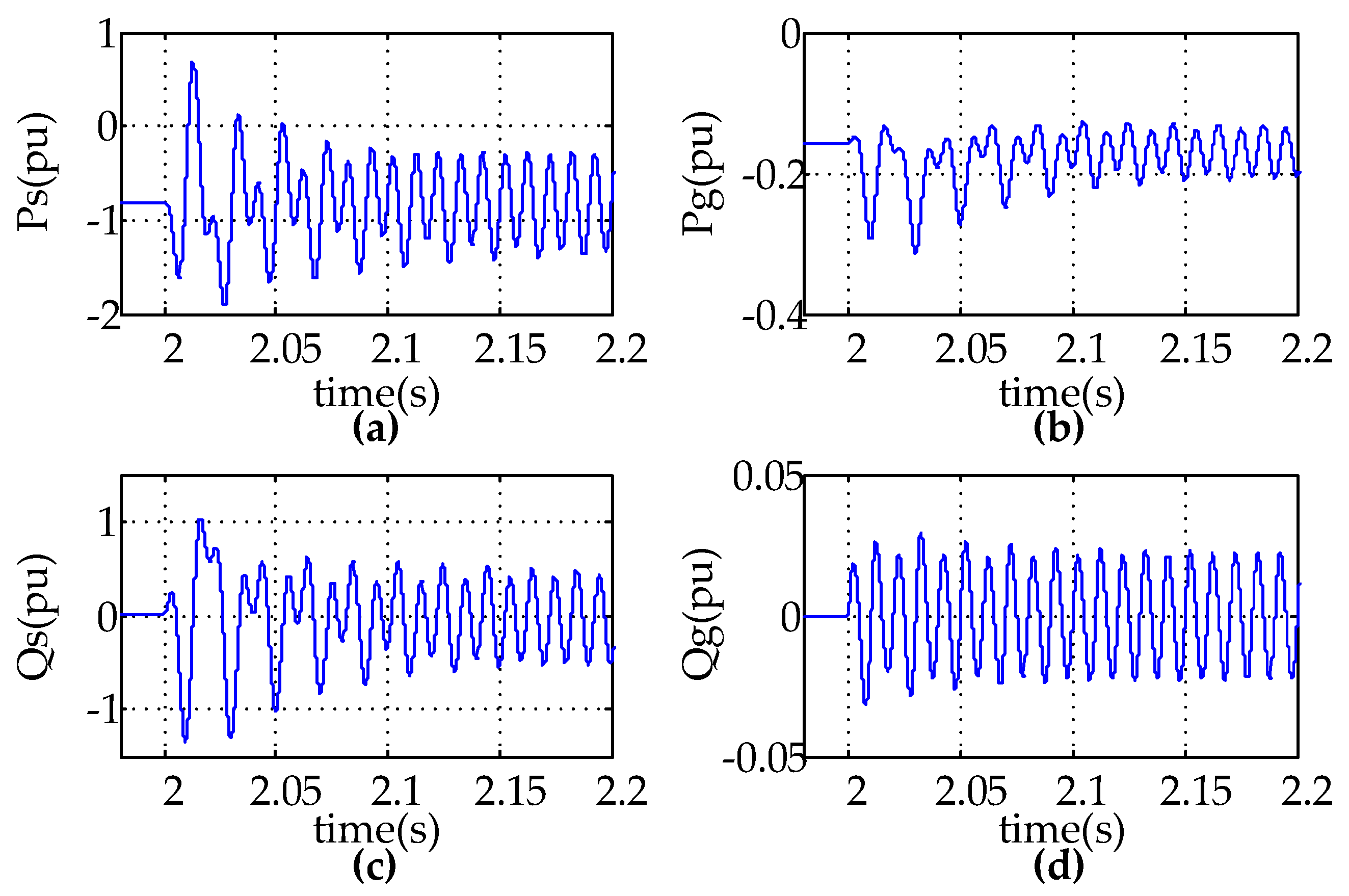Energies 10 01139 g004 Energies 10 01139 g004