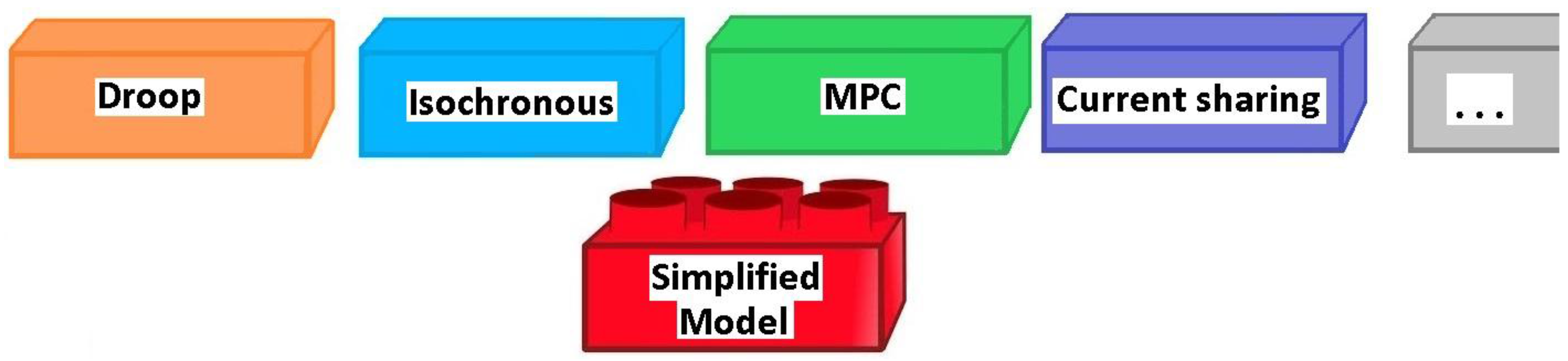 Energies 10 01141 g001 Energies 10 01141 g001