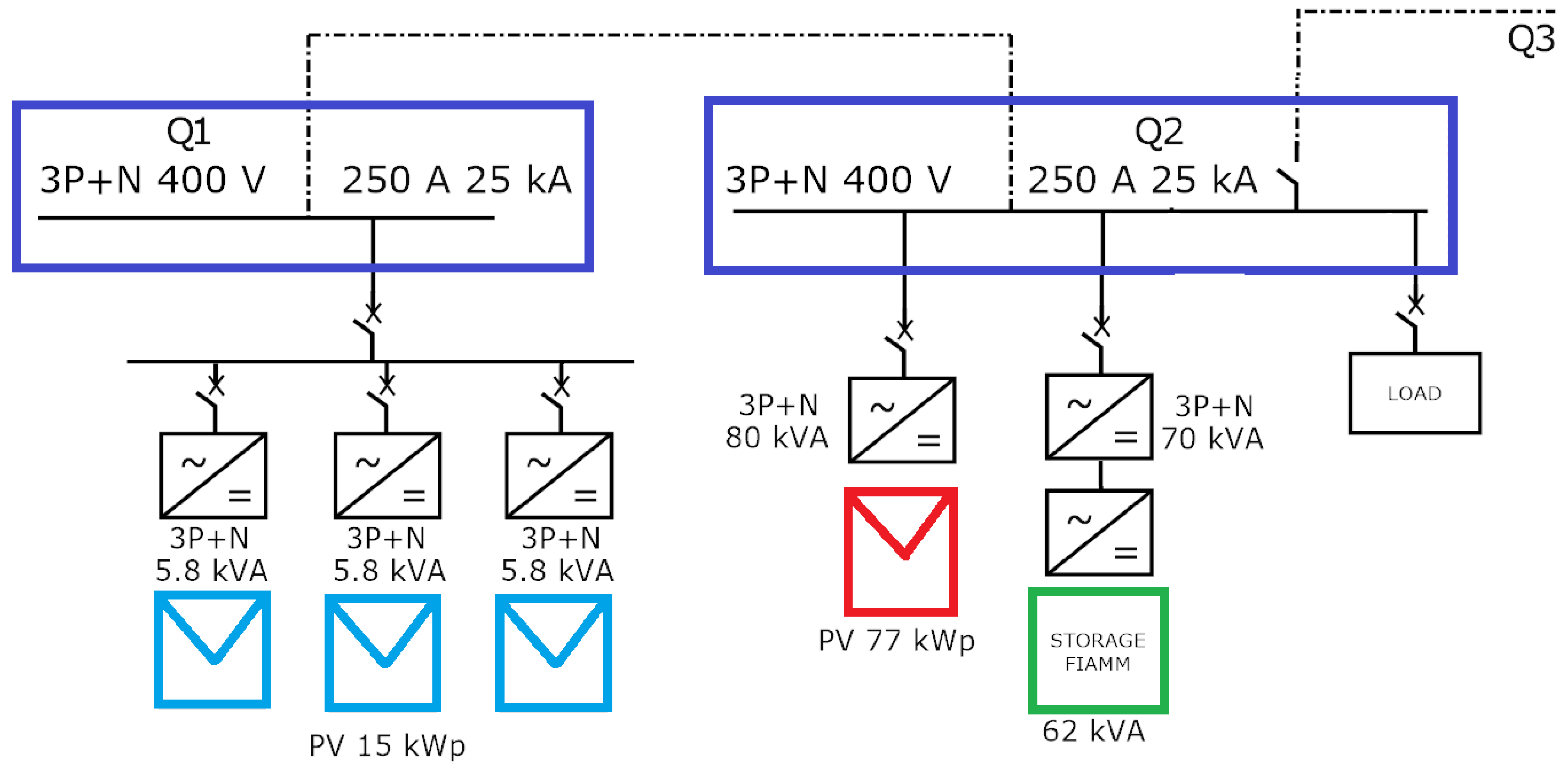 Energies 10 01141 g002 Energies 10 01141 g002