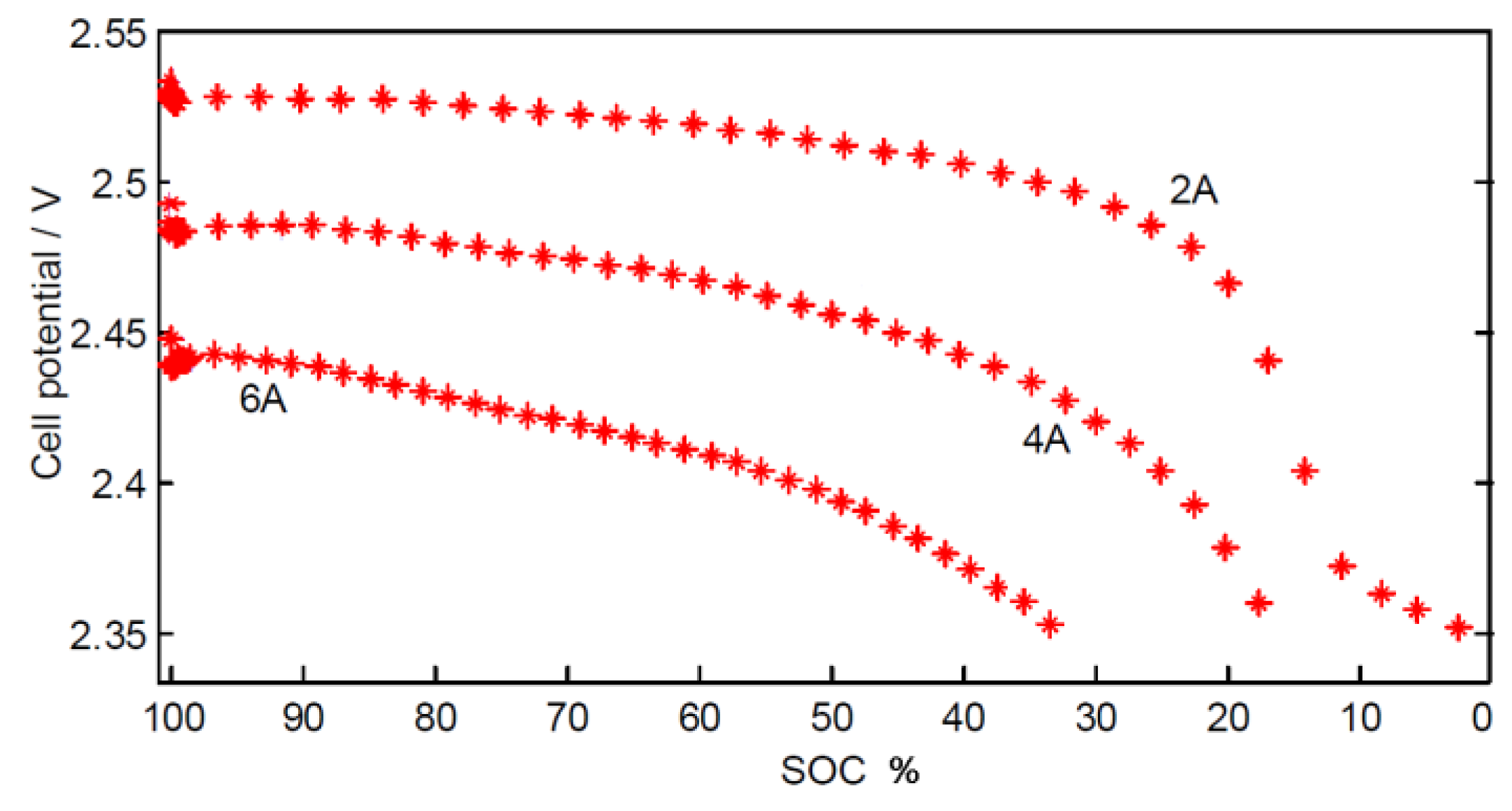 Energies 10 01141 g003 Energies 10 01141 g003