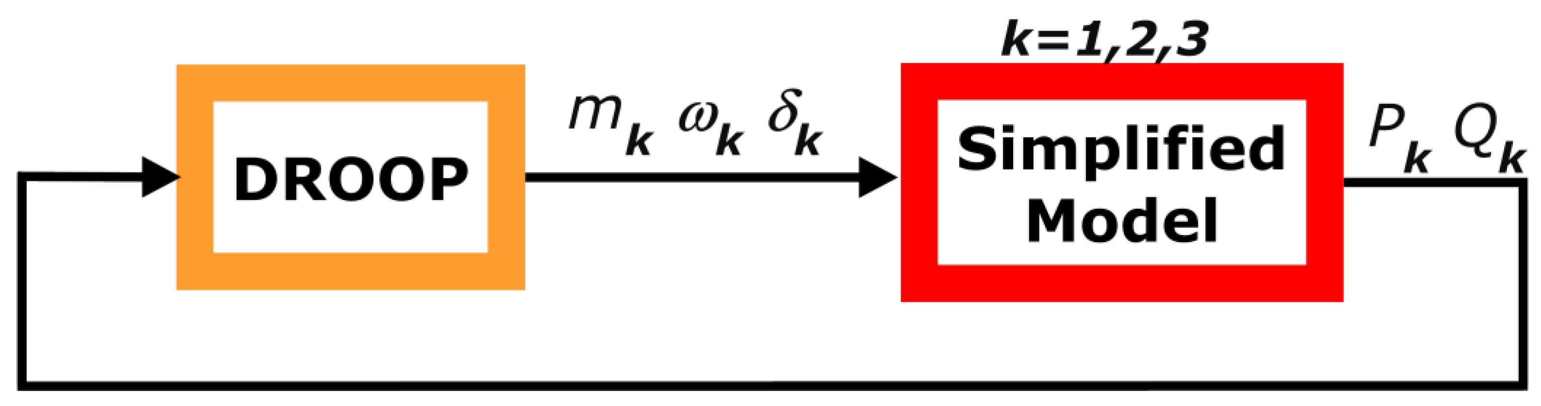 Energies 10 01141 g008 Energies 10 01141 g008