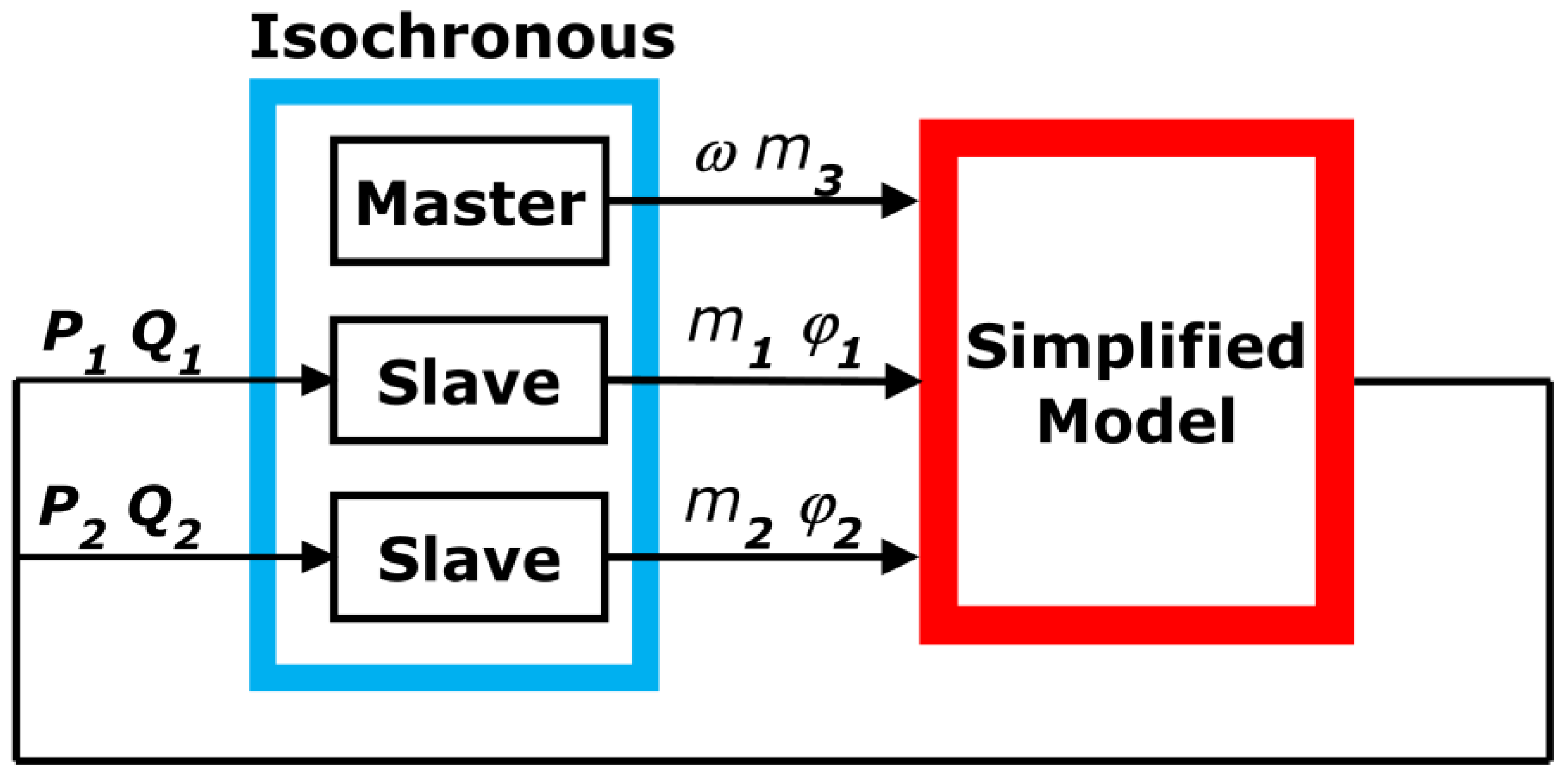 Energies 10 01141 g009 Energies 10 01141 g009
