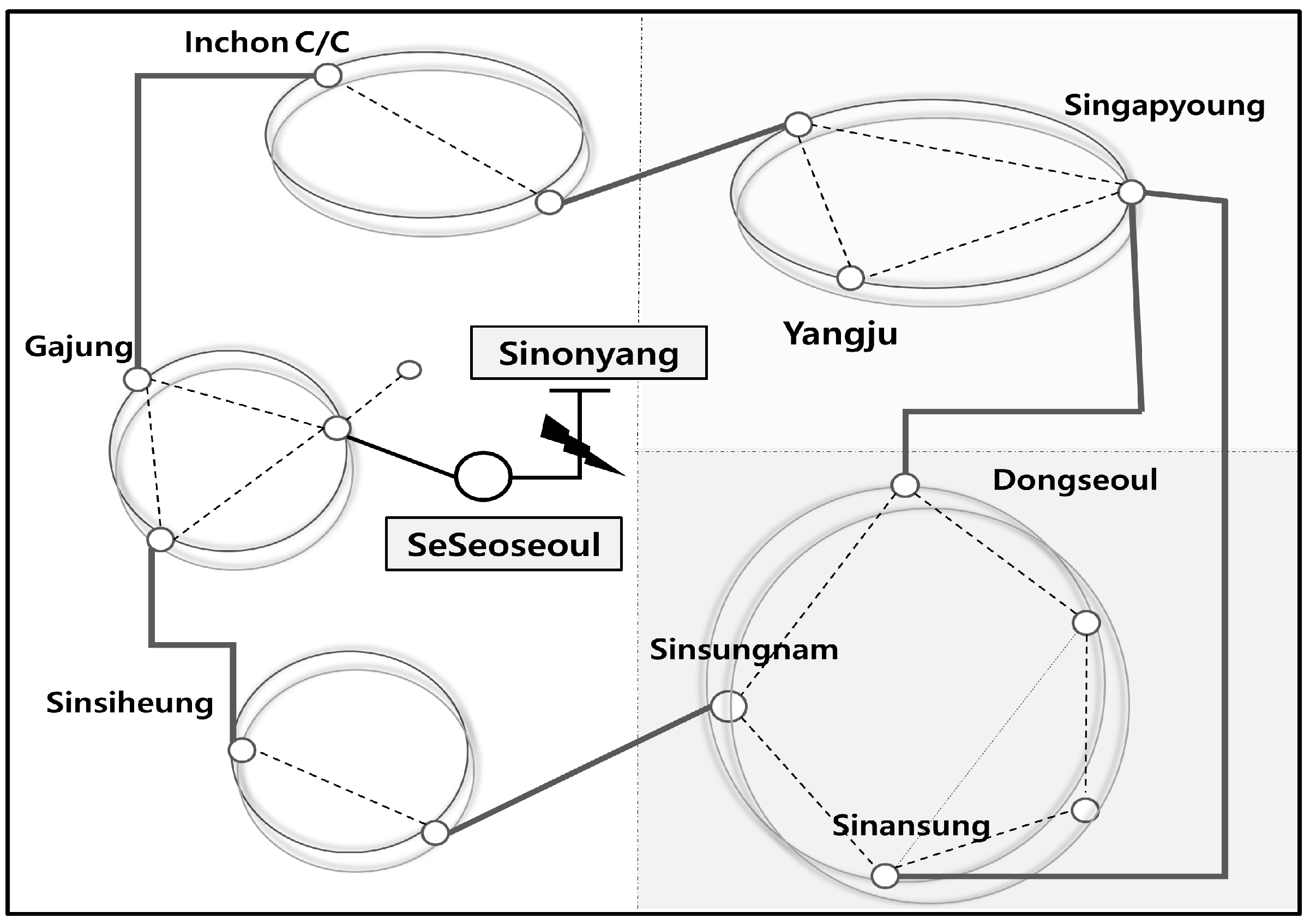 Energies 10 01143 g002