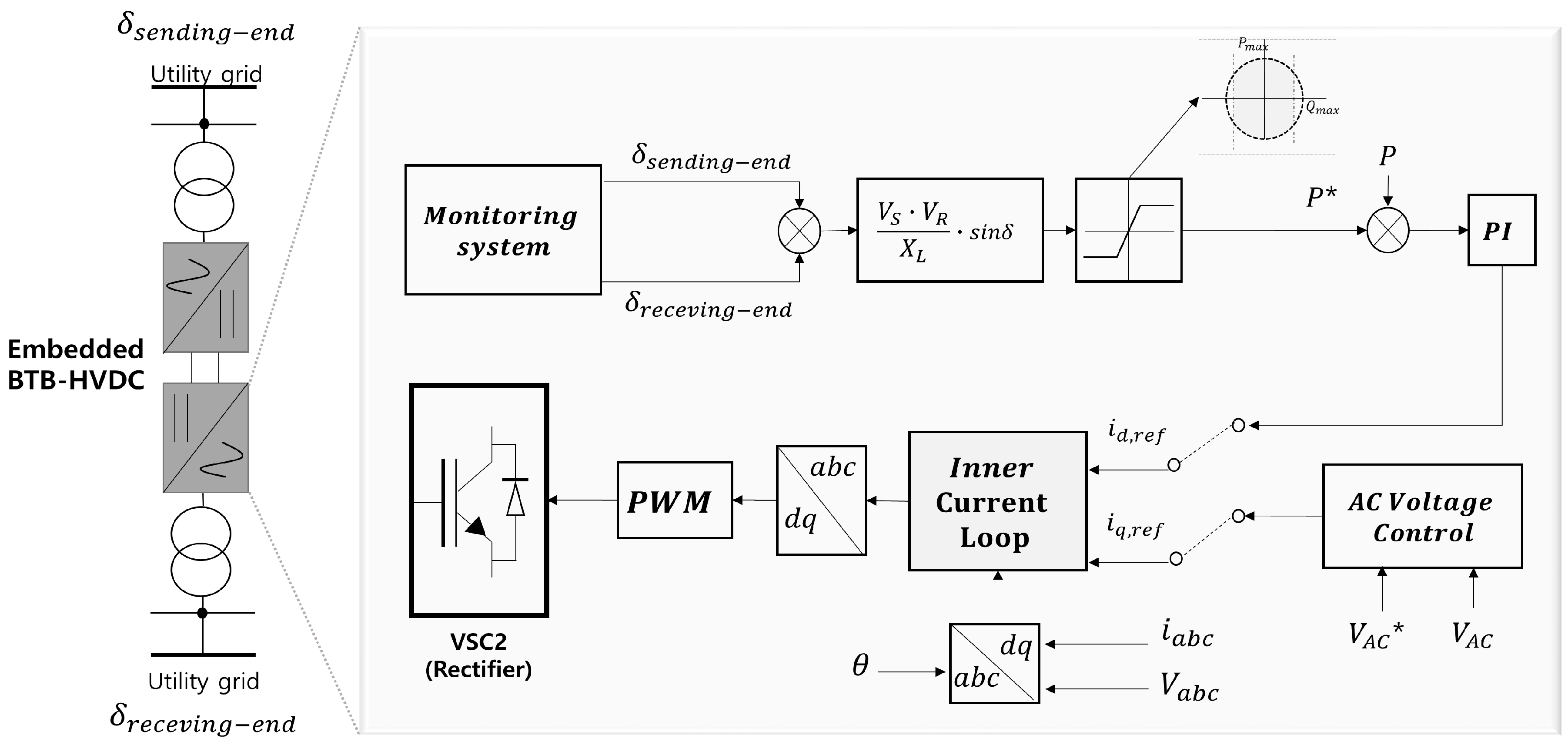 Energies 10 01143 g003
