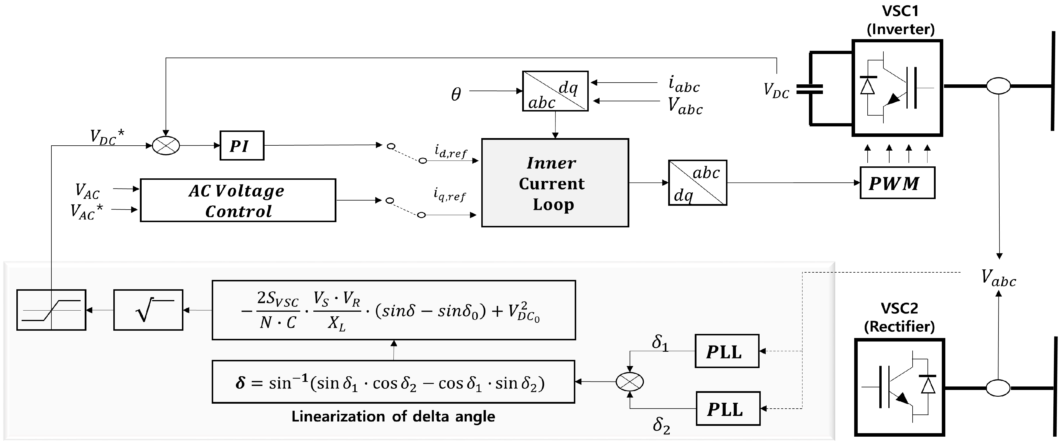 Energies 10 01143 g006