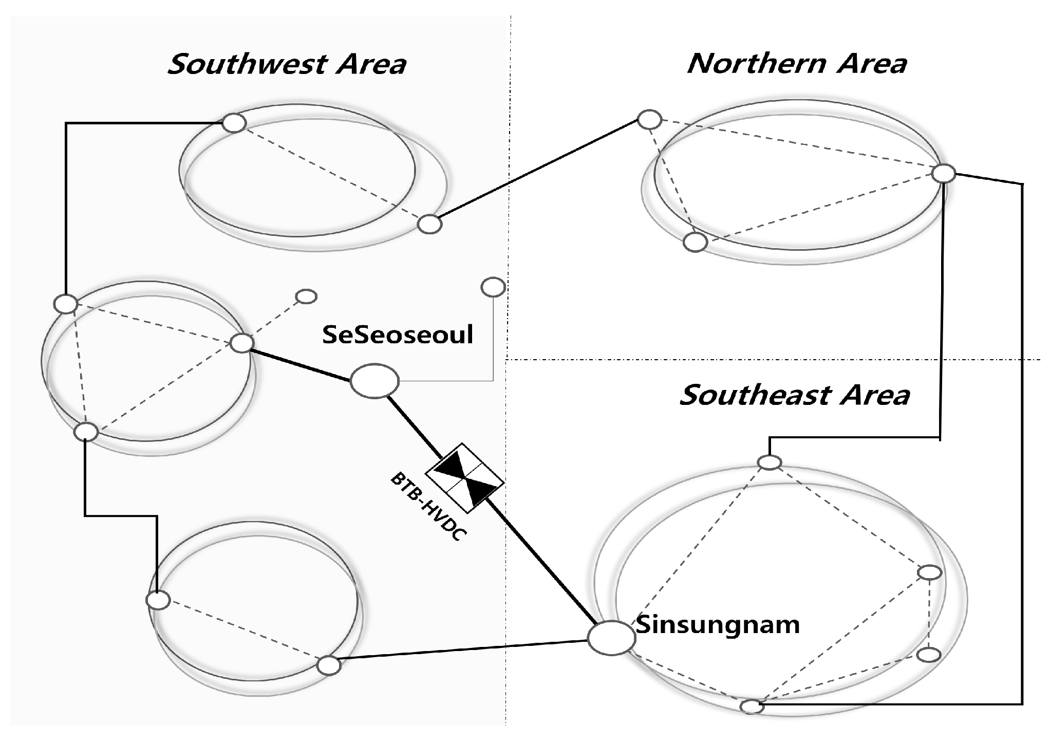 Energies 10 01143 g007